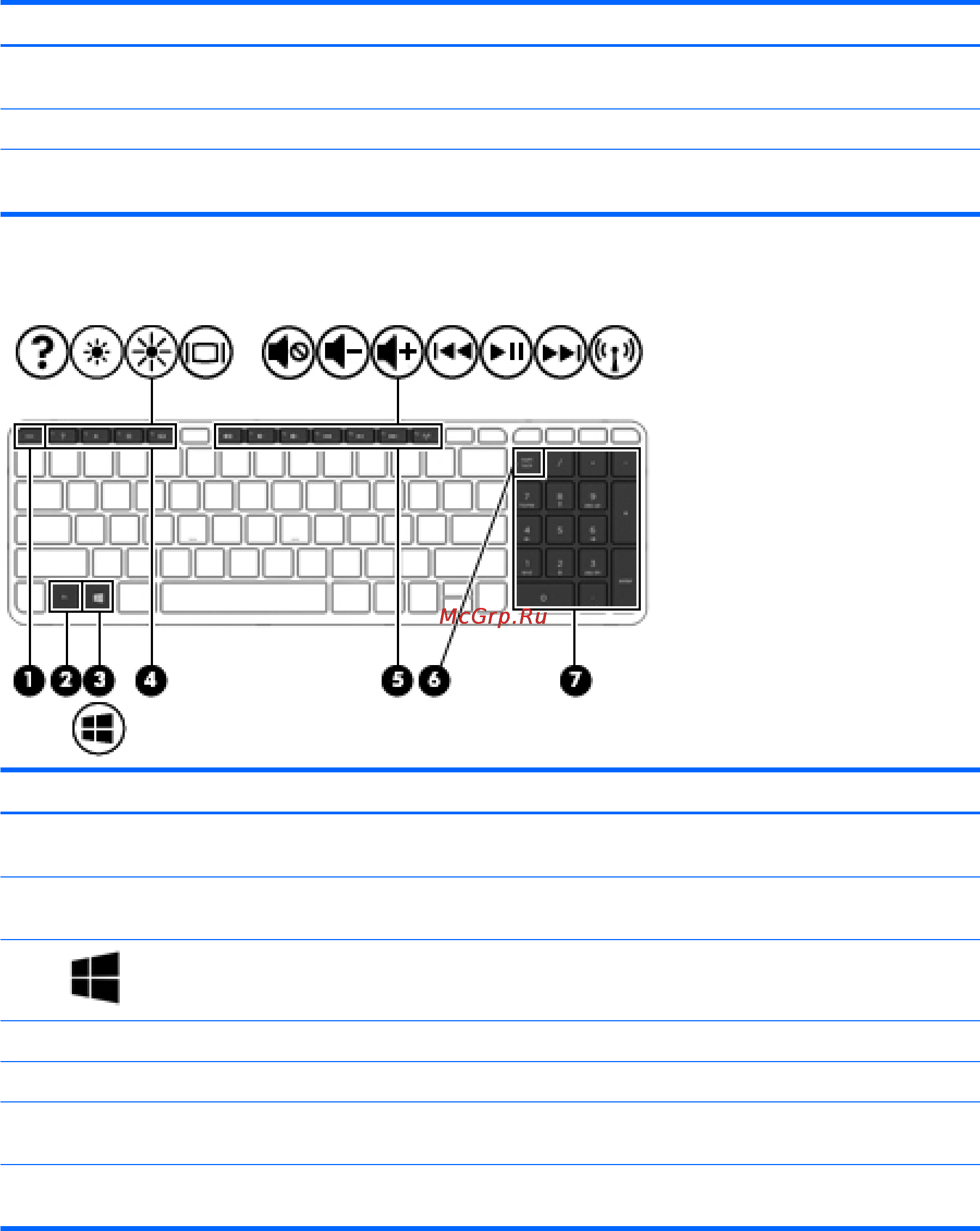 HP 350 G2 K9H73EA [22/109] Клавиши