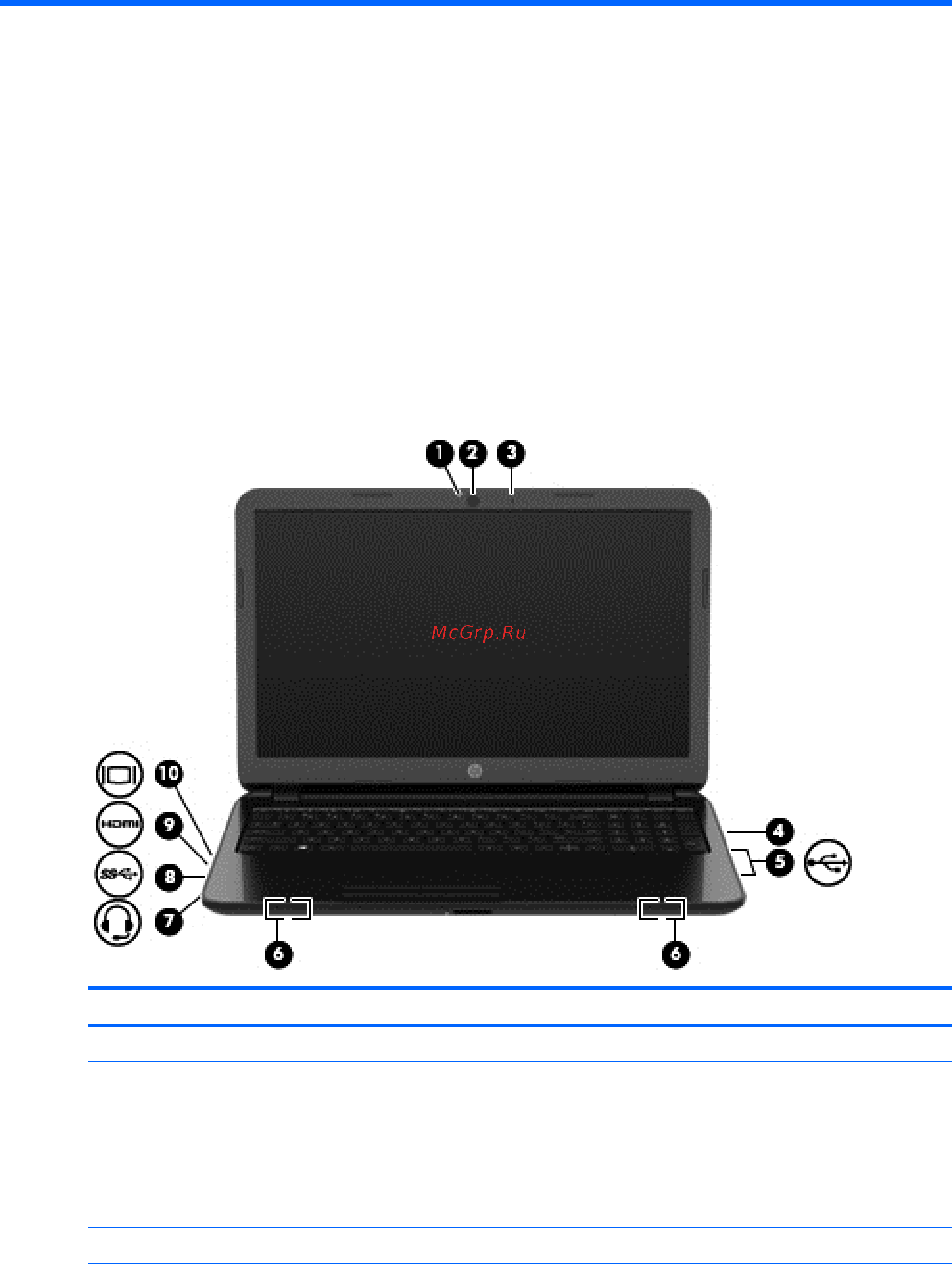 HP 255 G3 K3X24EA [30/87] Глава 4 использование развлекательных возможностей