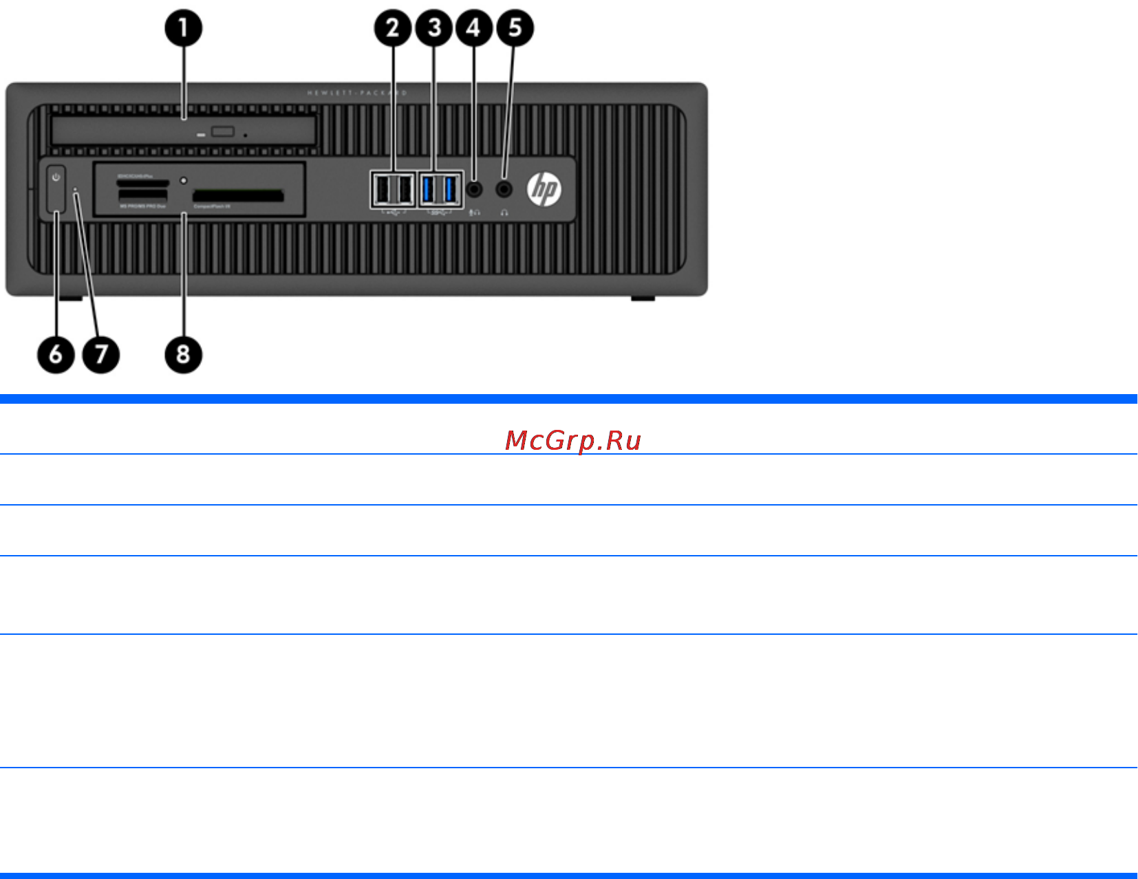 HP ProDesk 600 J0F25EA [12/129] Компоненты передней панели модели с уменьшенным корпусом small form factor sff
