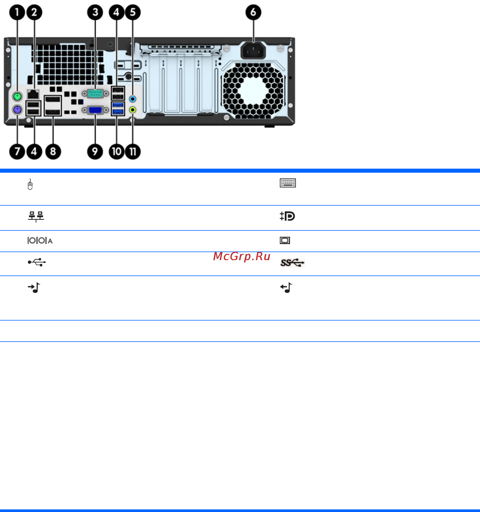 HP ProDesk 600 J0F25EA [14/129] Компоненты задней панели модели с уменьшенным корпусом small form factor sff