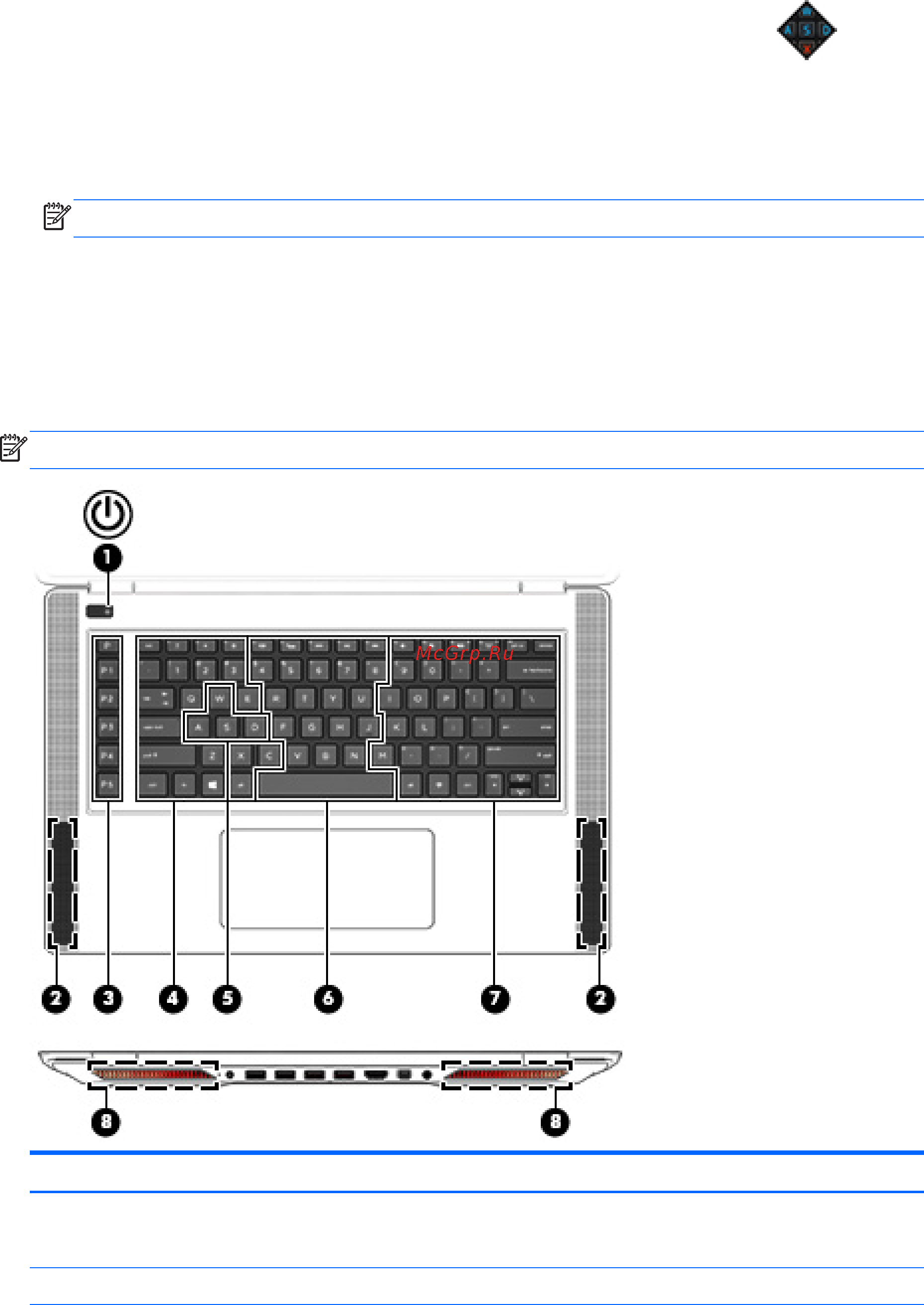 HP Omen 15-5100ur (N0K43EA) [25/85] Зоны подсветки