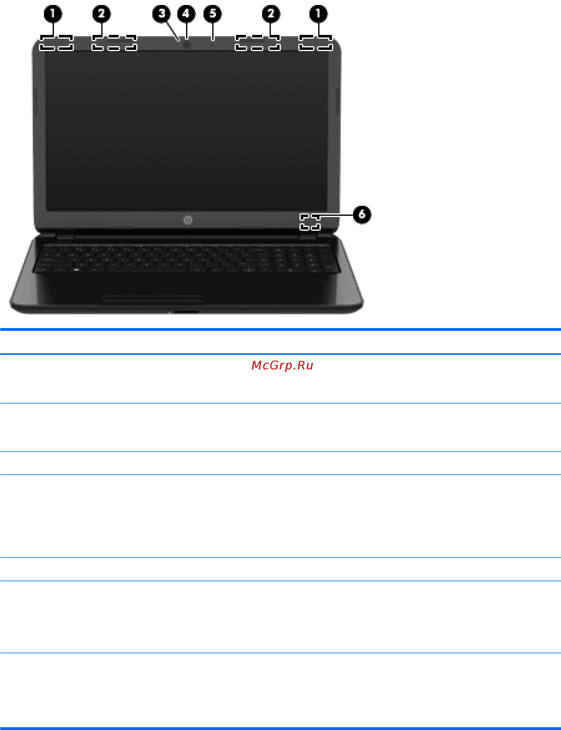 HP 255 G3 (L7Z46EA) [22/90] Дисплей