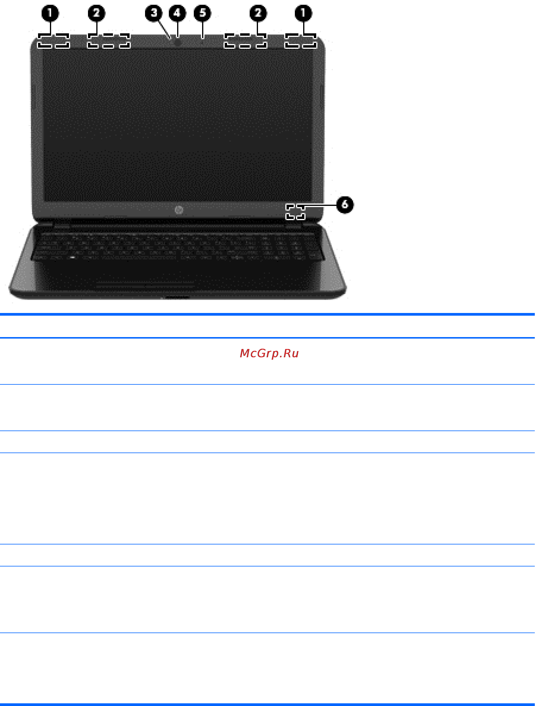 HP 15-g205ur (L2U40EA) [20/88] Дисплей