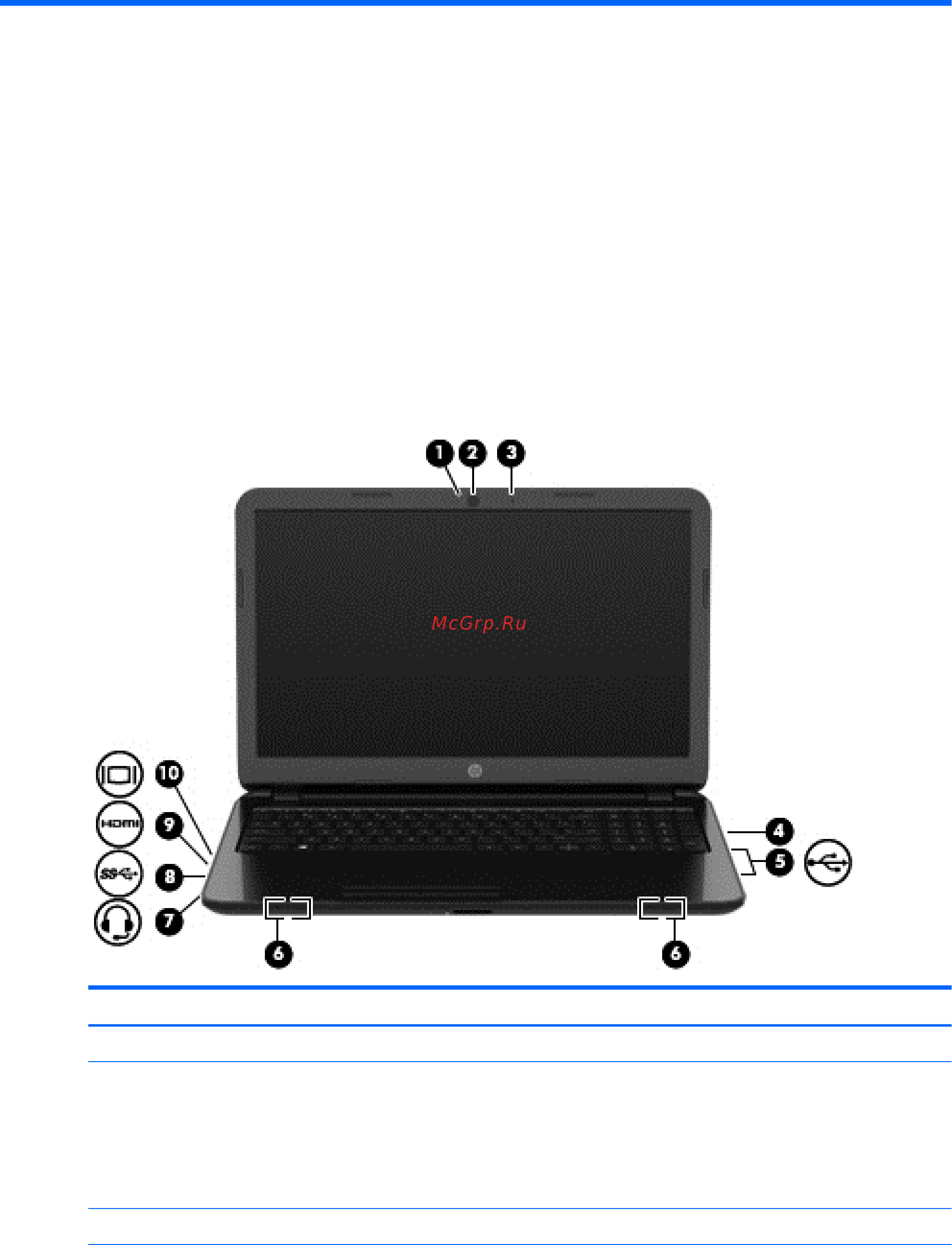 HP 15-af028ur (N2H90EA) [34/88] Мультимедийные функции