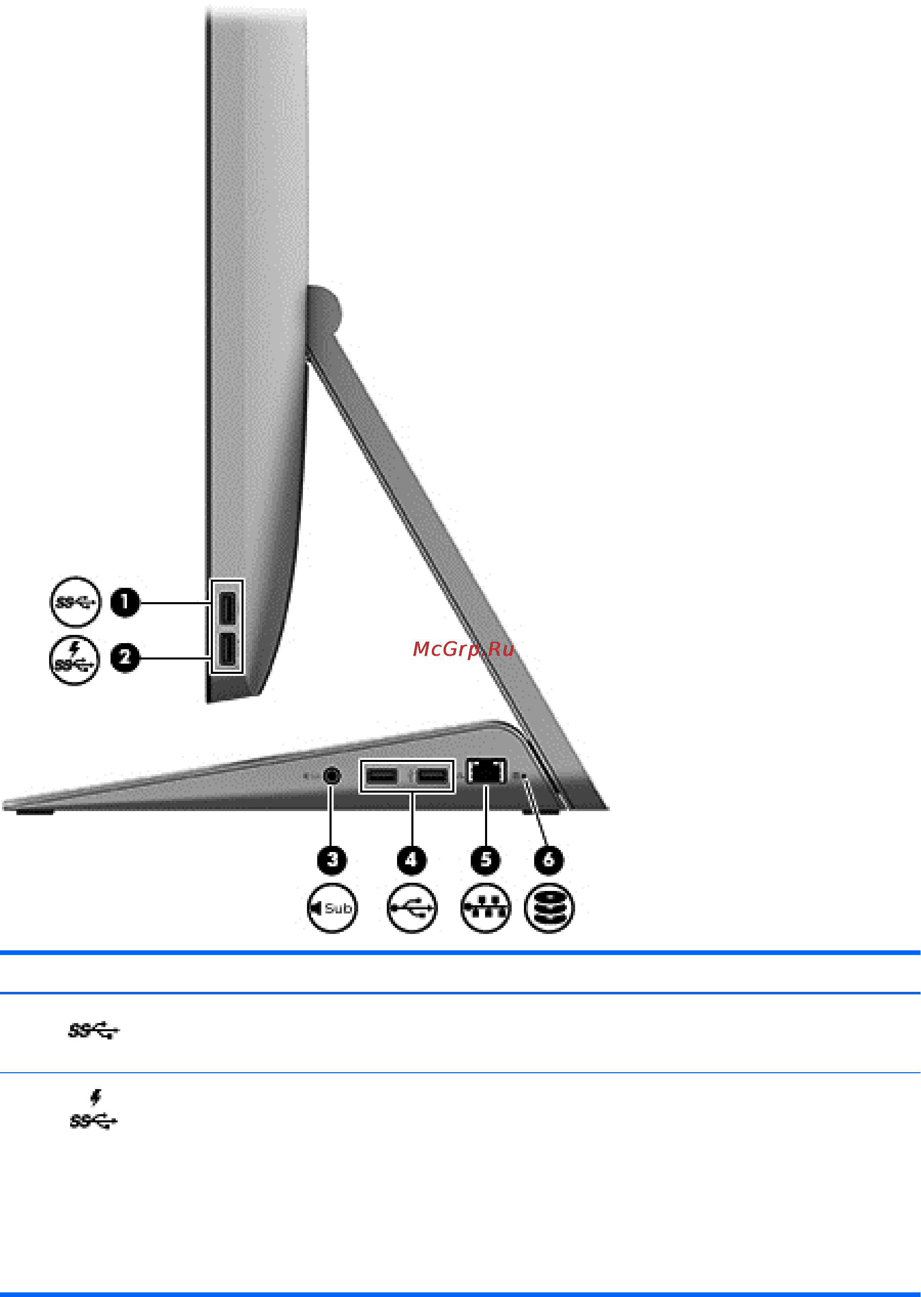 HP ENVY Recline 23-k301nr TouchSmart [15/85] Вид справа