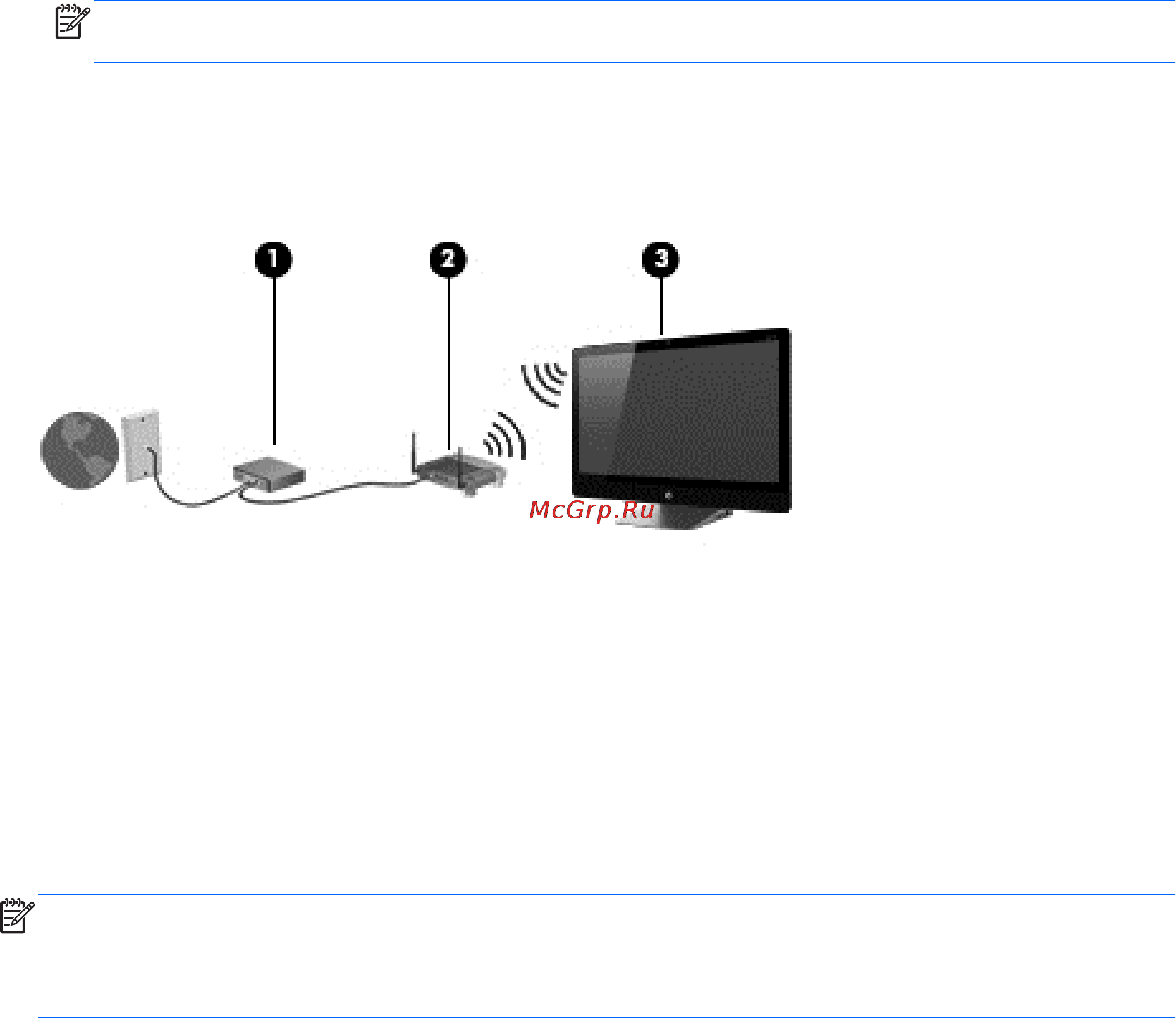 HP envy recline 27-k000er, d7e71ea [24/85] Защита wlan