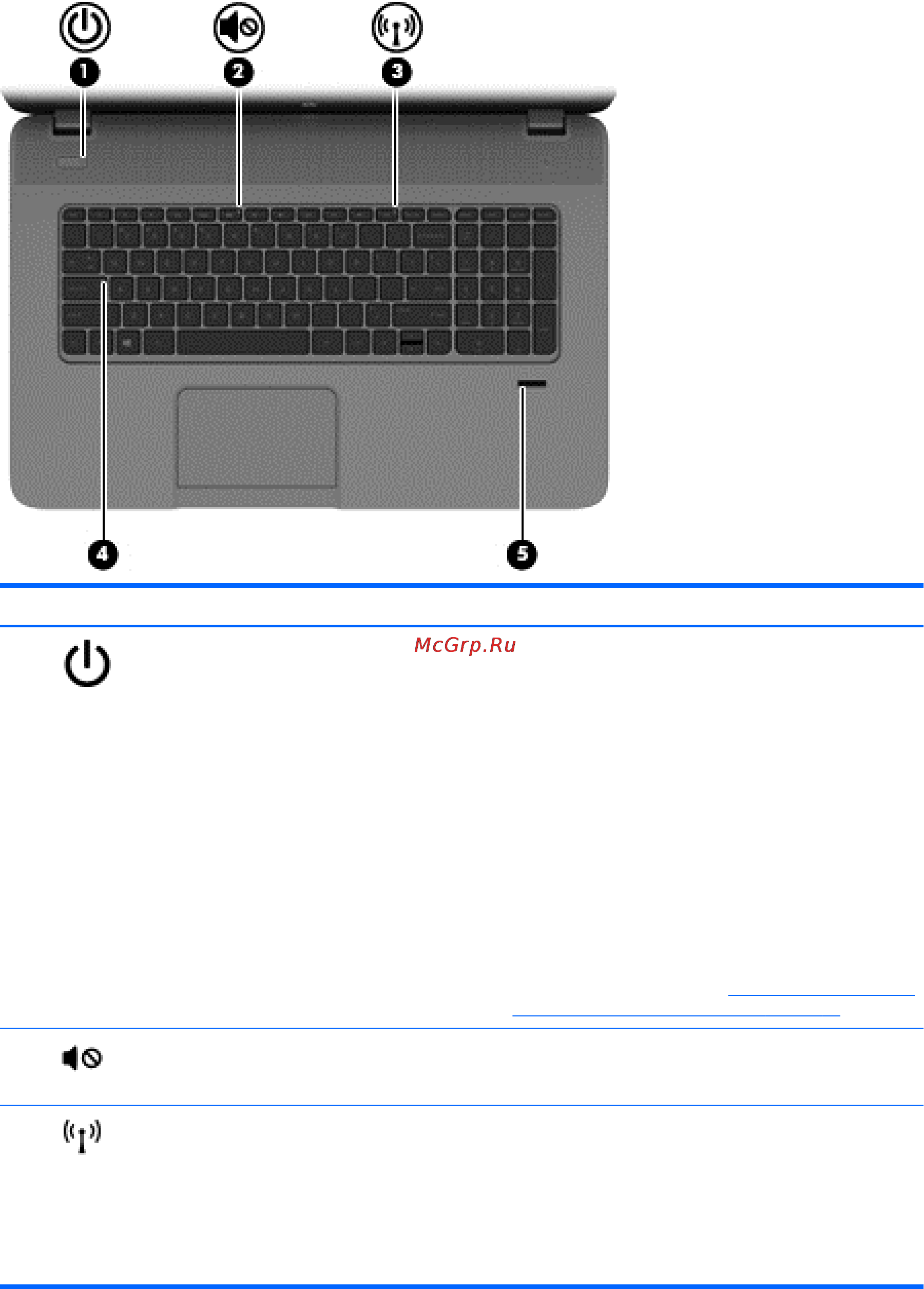 HP ENVY 17-k152nr [21/112] Вид сверху 11