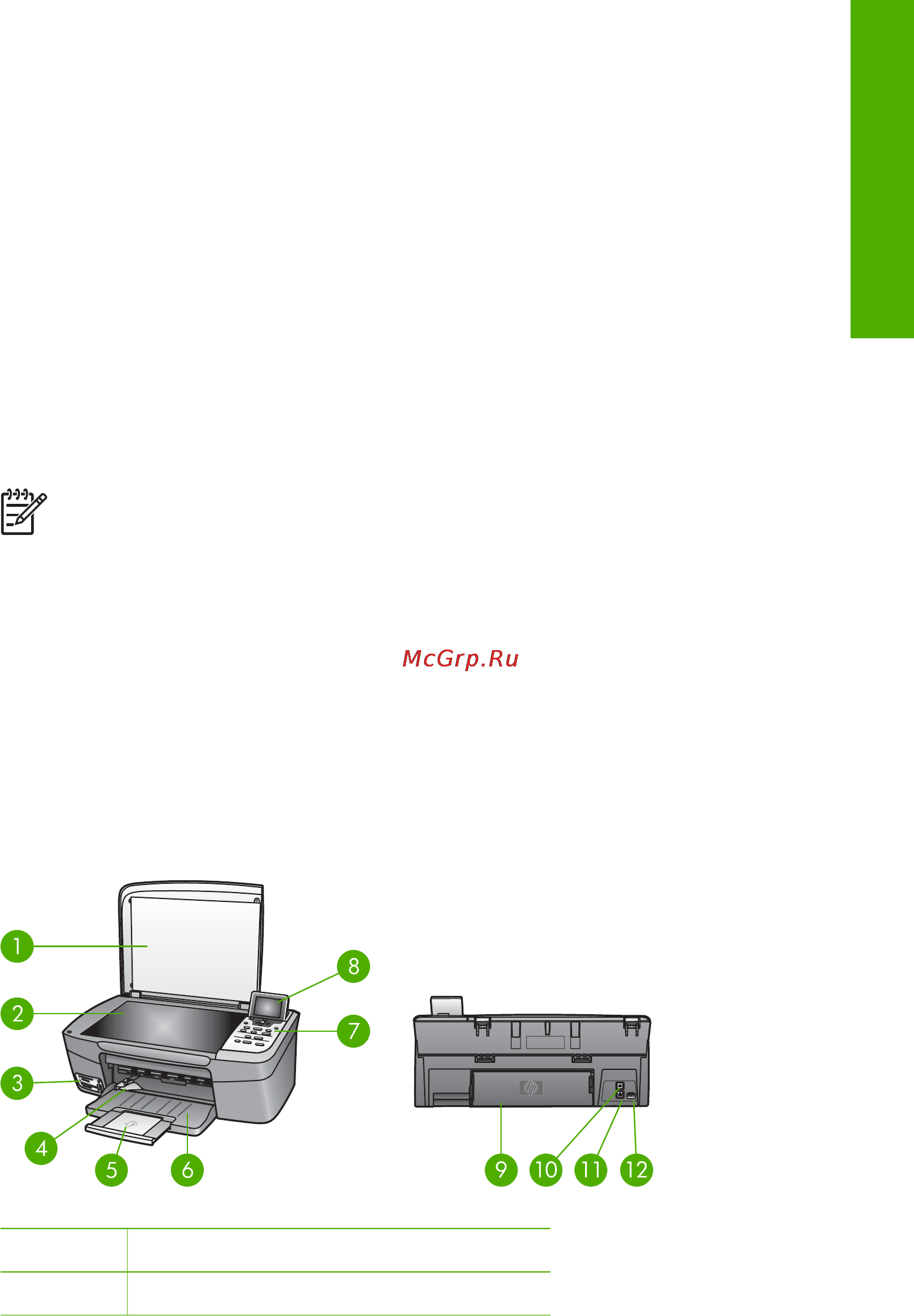 HP PSC 2573 [10/166] Обзор hp all in one