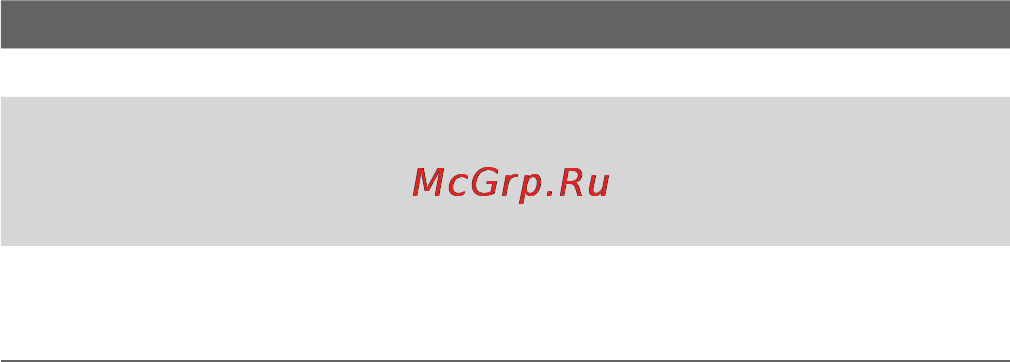 HTC P3650 Cruise [192/266] Органы управления gps