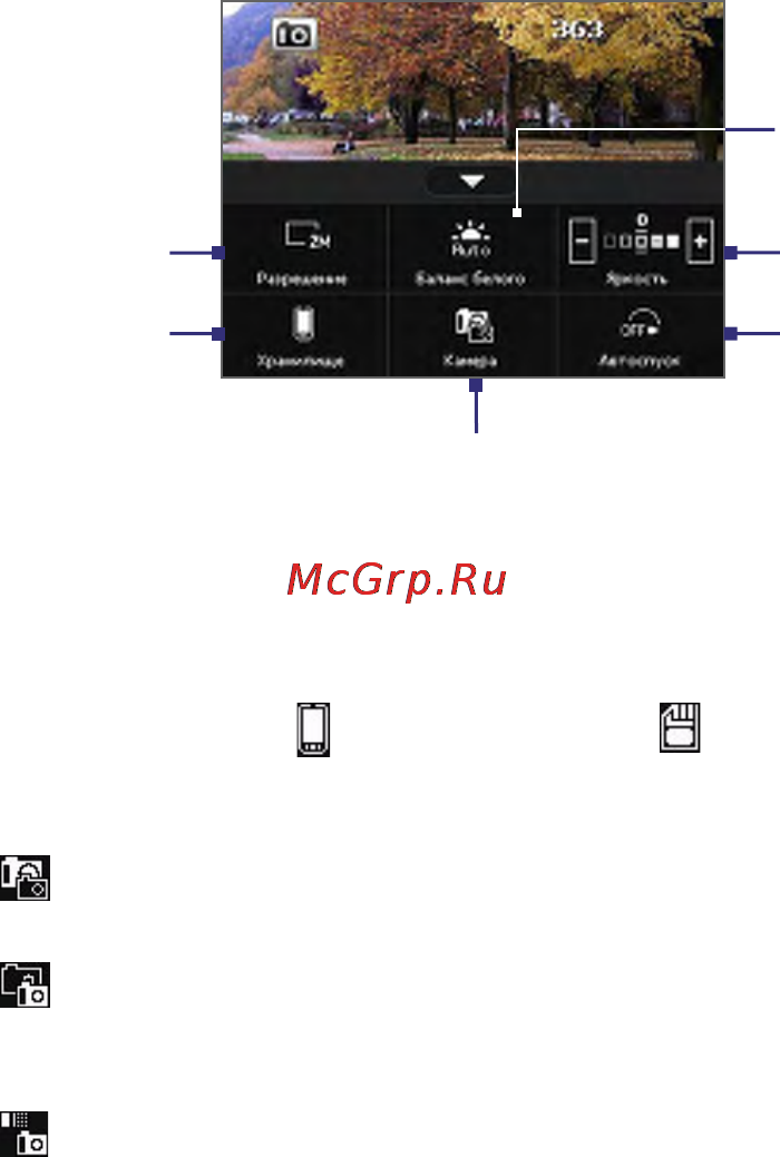 HTC P3650 Cruise [198/266] Панель быстрой настройки
