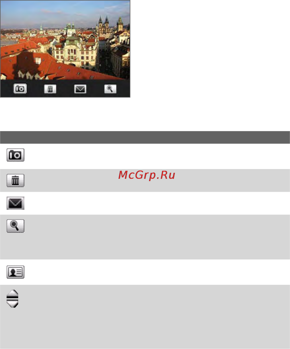 HTC P3650 Cruise [201/266] Экран просмотр