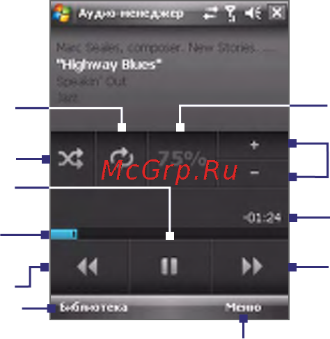 HTC P3650 Cruise [221/266] Музыкальный проигрыватель