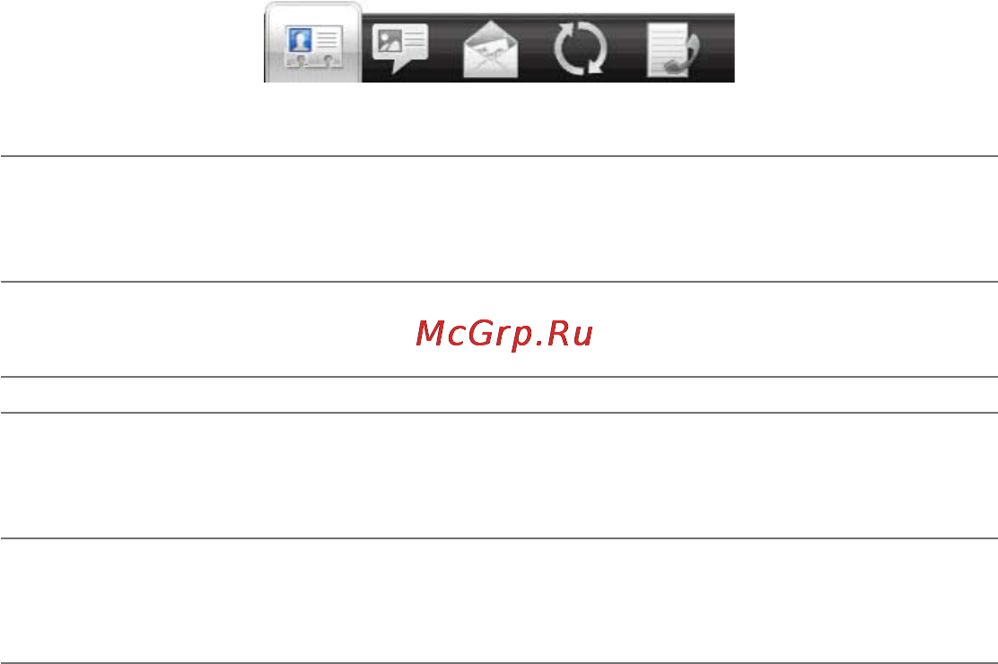 HTC T5555 HD Mini [100/292] Просмотр сведений о контакте и истории обмена звонками и сообщениями с ним