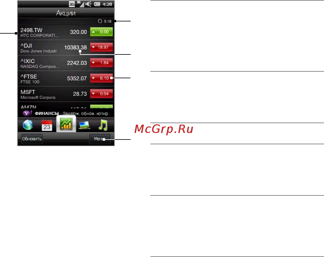 HTC T5555 HD Mini [81/292] Просмотр информации об акциях