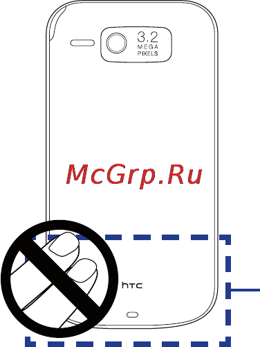HTC T4242 Cruise2 [12/330] Общие меры безопасности