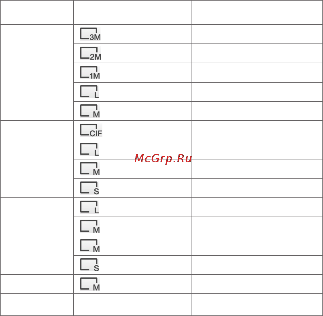 HTC T4242 Cruise2 [231/330] Работа с мультимедиа 1