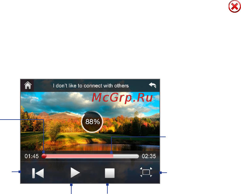 HTC T2223 TouchViva [153/304] Просмотр видеофайлов