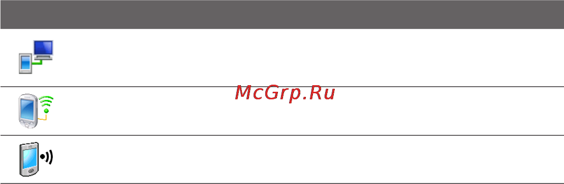 HTC T2223 TouchViva [268/304] Изменение базовых настроек