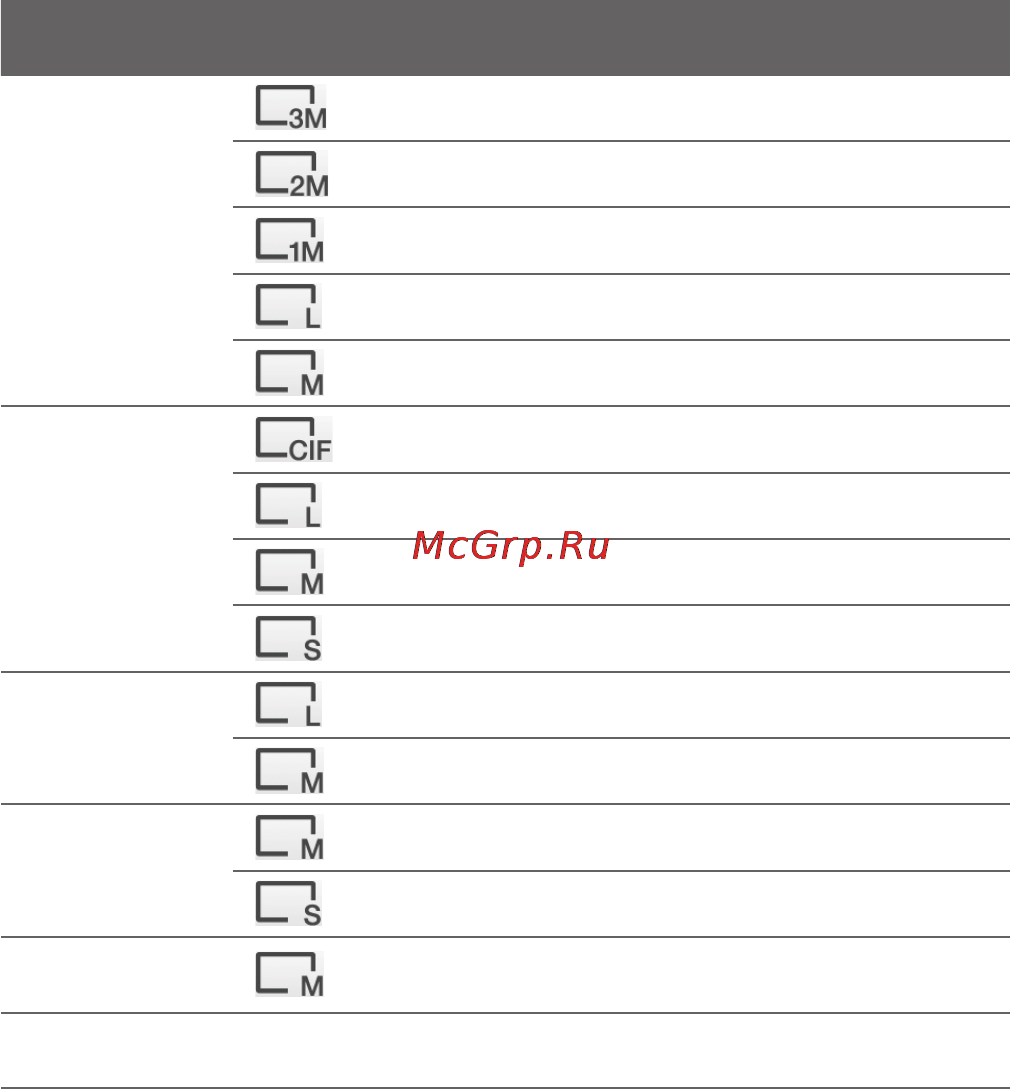 HTC P3700 TOUCH [202/304] 0 работа с мультимедиа