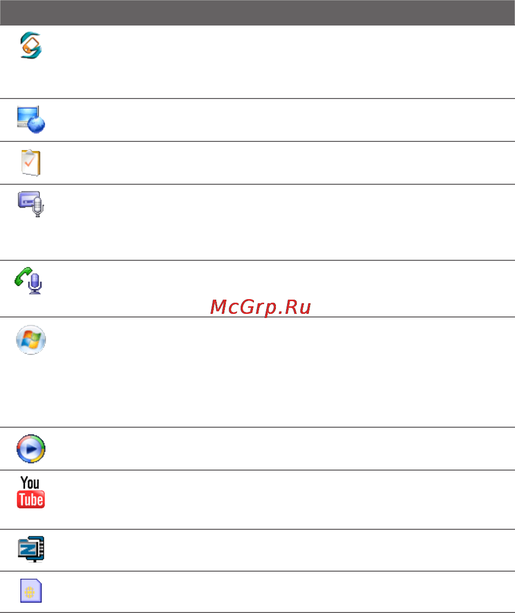 HTC P3700 TOUCH [229/304] Программы 9