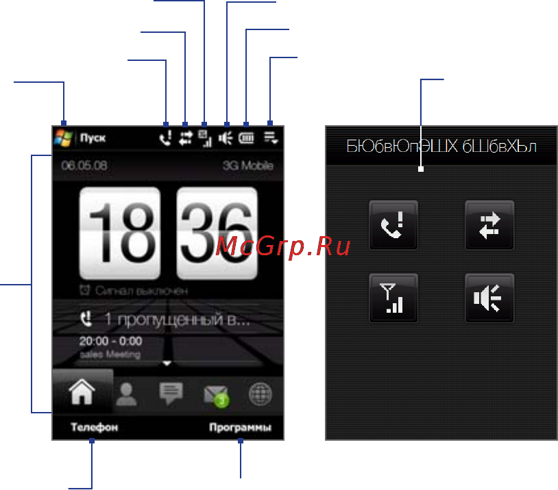 HTC P3700 TOUCH [38/304] Начальный экран