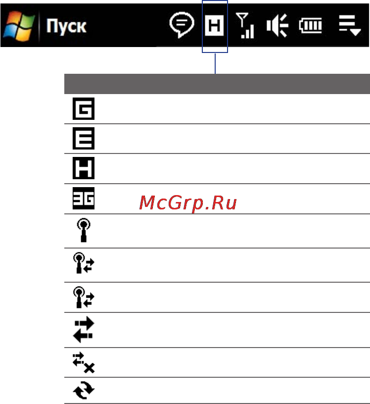 HTC P3700 TOUCH [41/304] Приступаем к работе 41