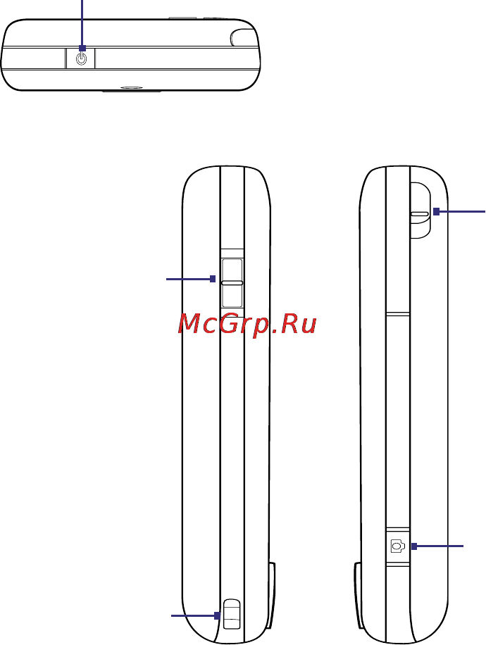 HTC P3452 Touch [14/214] Знакомство с коммуникатором и его