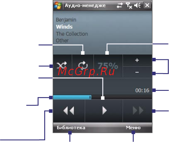 HTC P3452 Touch [179/214] Музыкальный проигрыватель