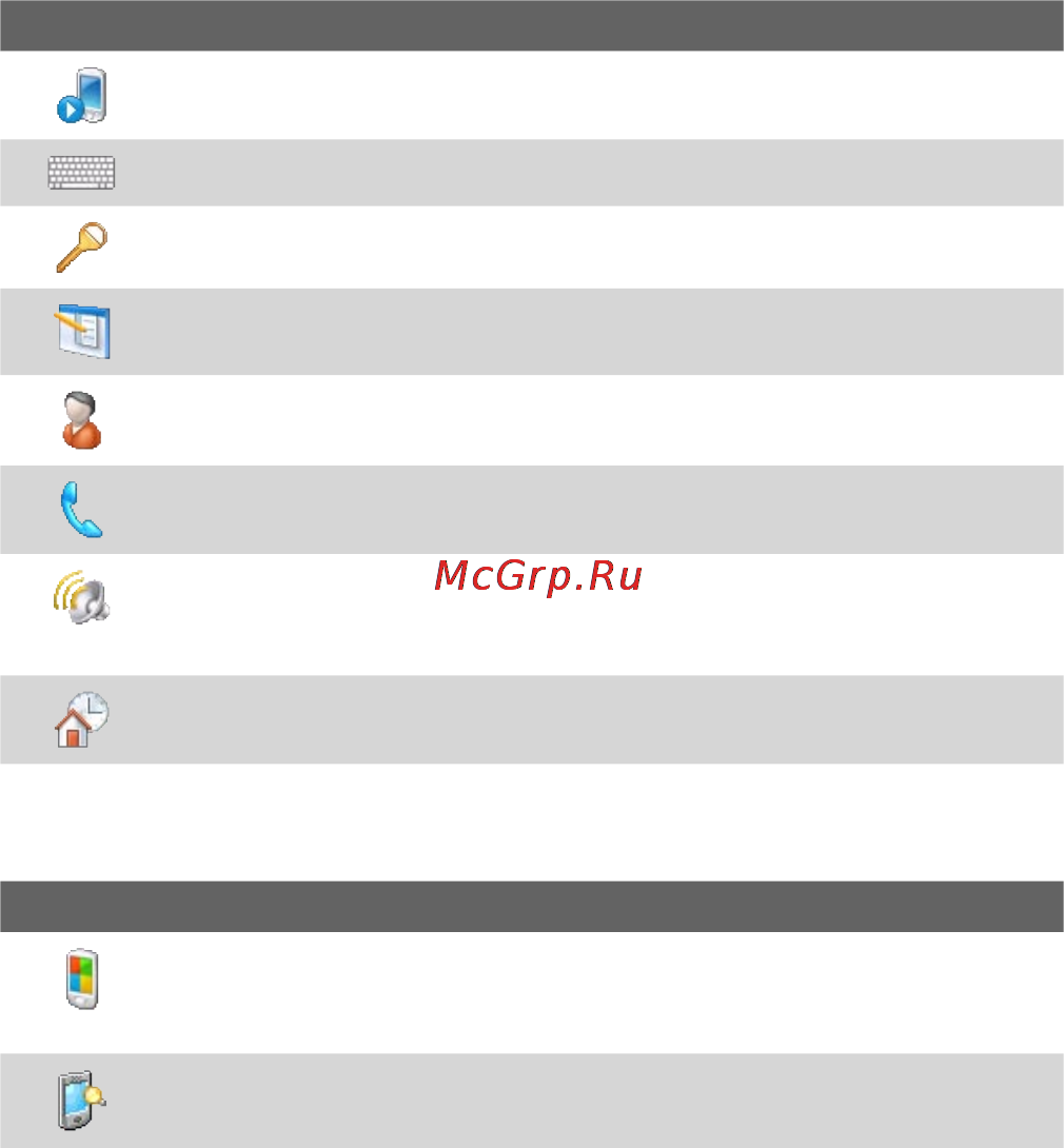 HTC P3452 Touch [43/214] Настройка параметров