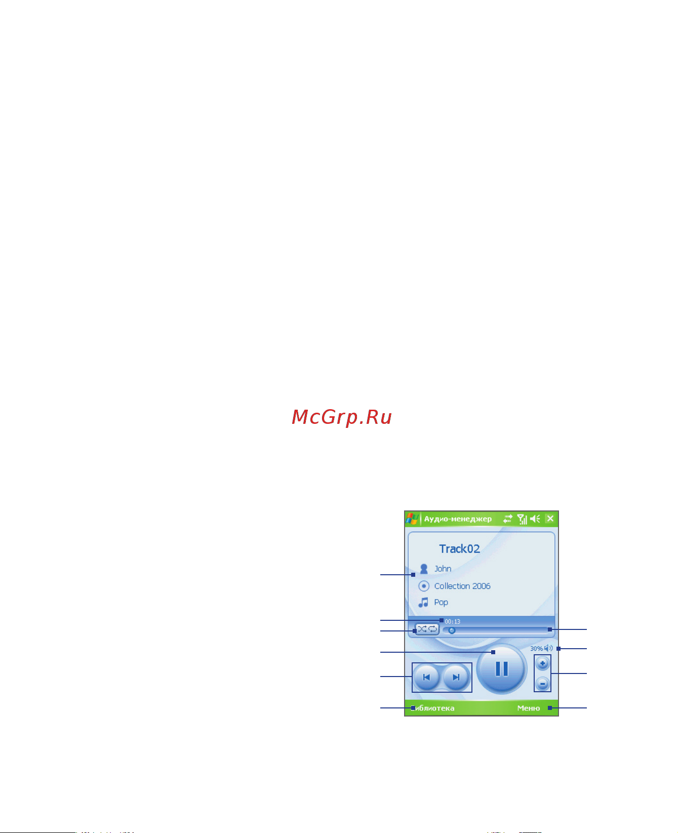 HTC P4350 Deluxe [192/234] Музыкальный проигрыватель