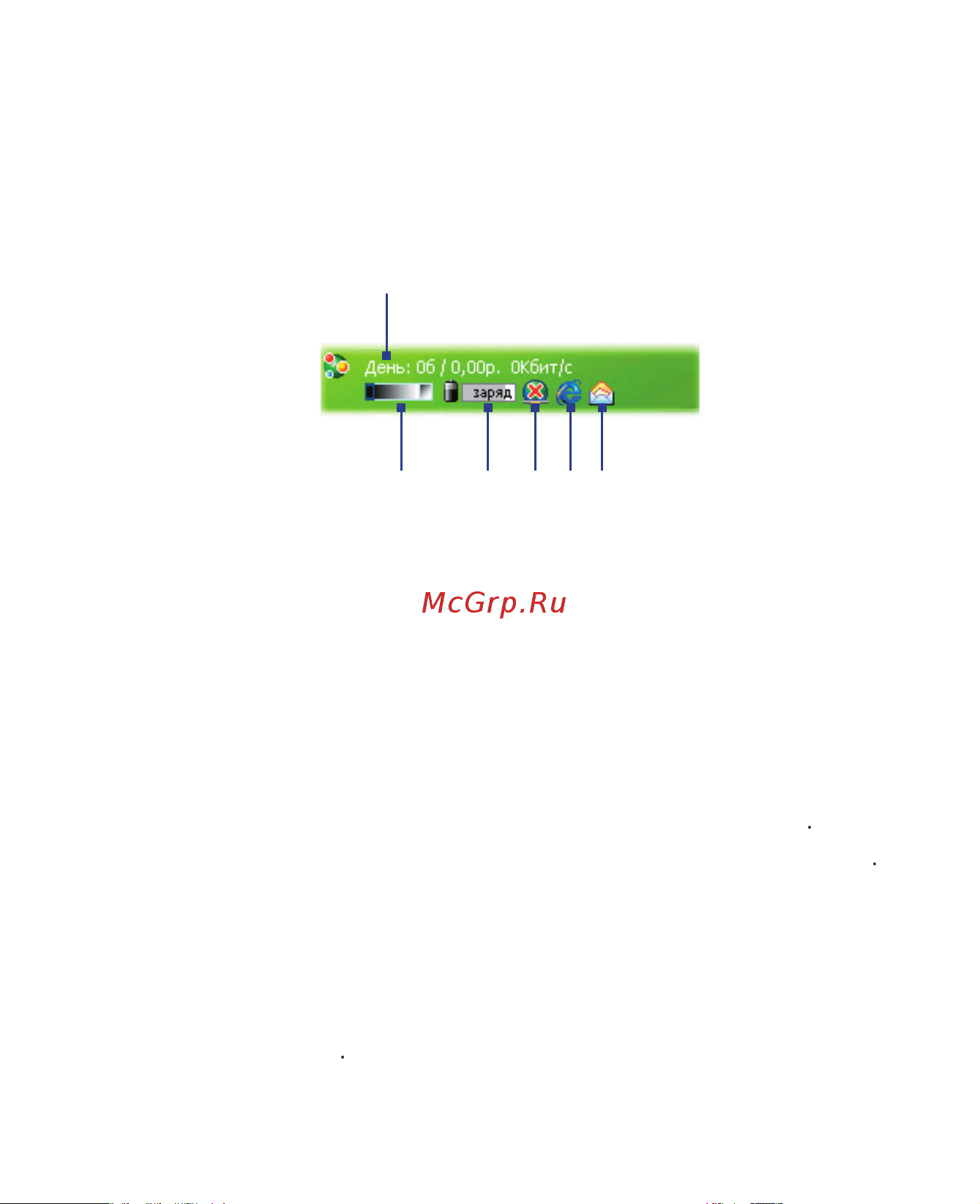 HTC P3600 Deluxe [122/250] Модуль экрана сегодня