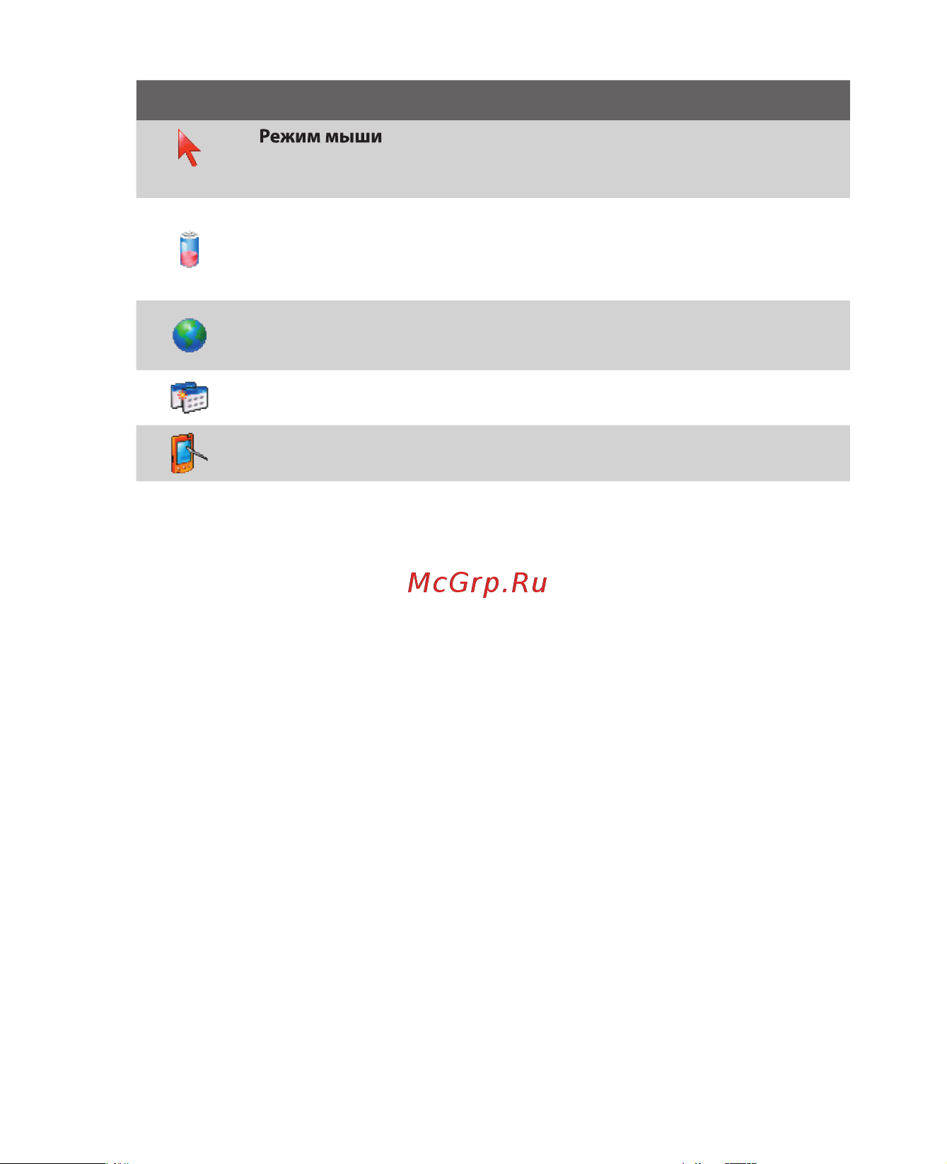 HTC P3600 Deluxe [36/250] Подготовка к работе