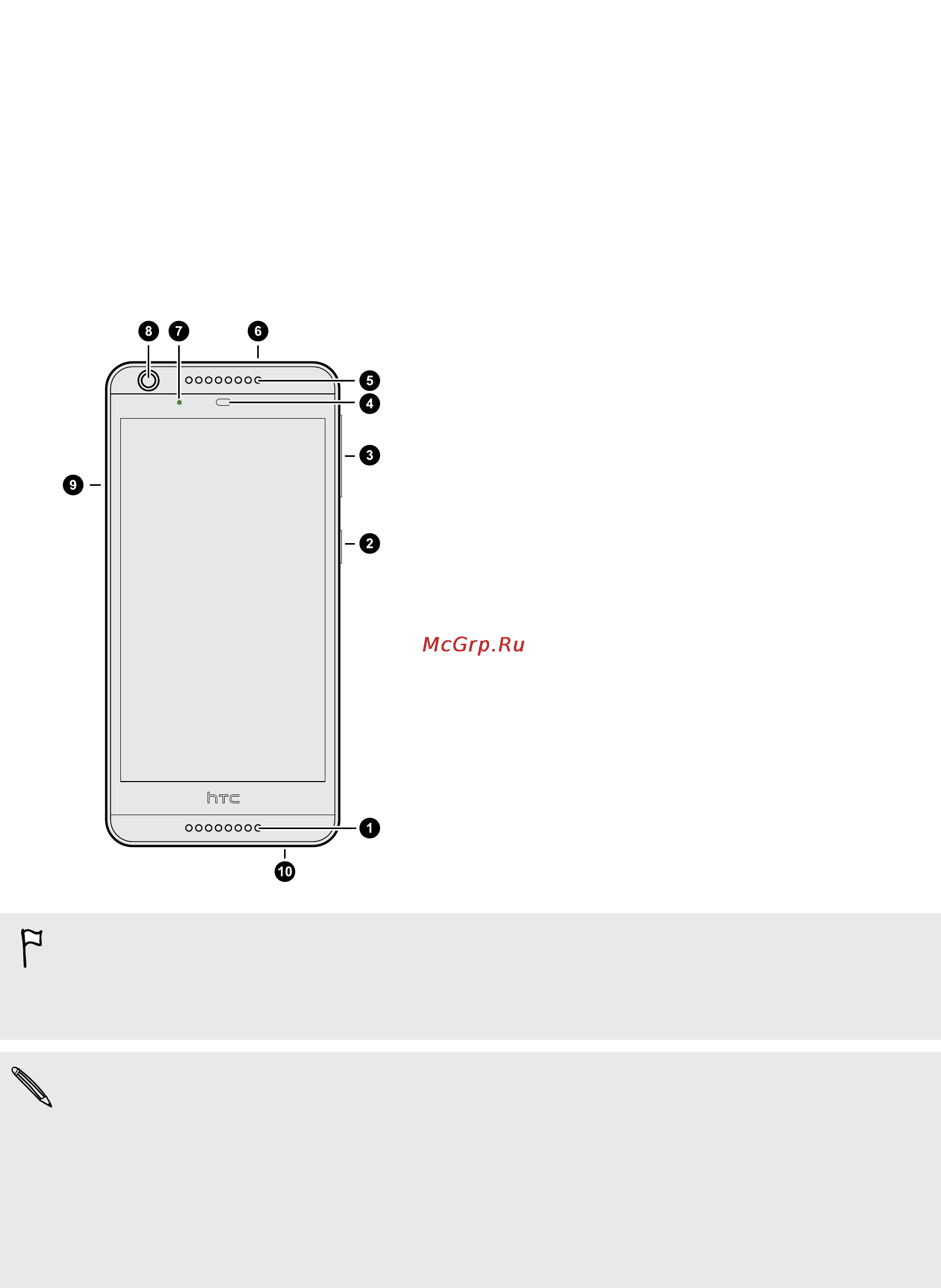 HTC Desire 626G dual sim EEA Blue [8/102] Распаковка