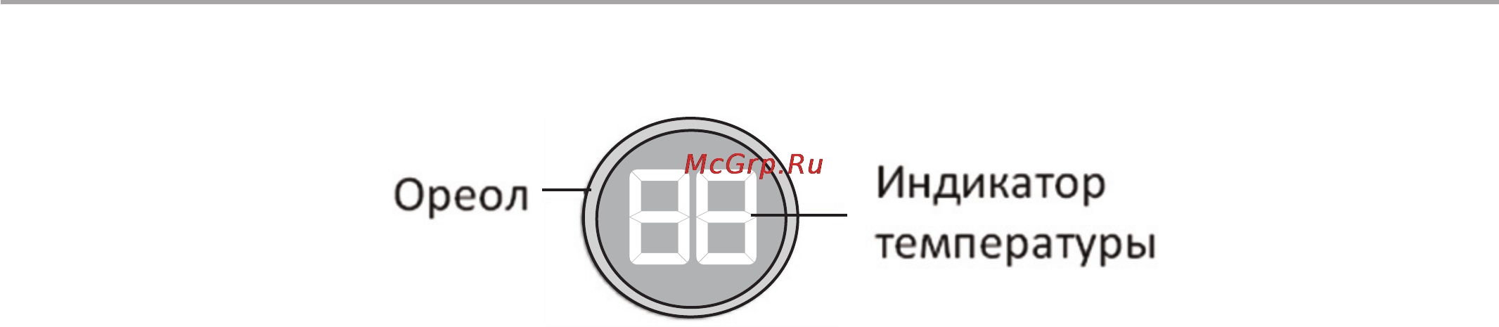 Haier AS12QS1ERA [11/40] Основные части кондиционера