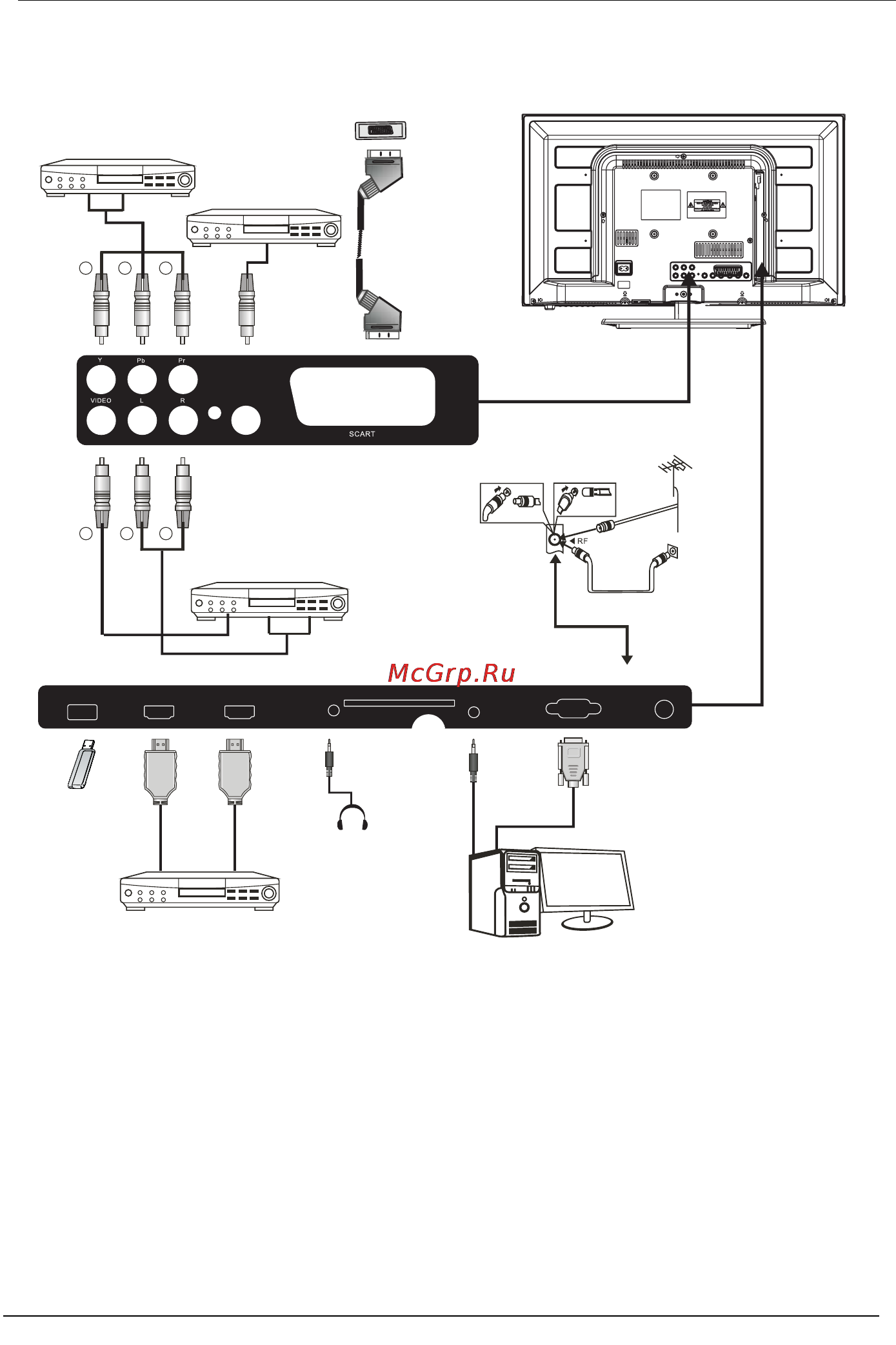 Haier LE24B8000T [12/76] Подключение внешних устройств к телевизору haier 24