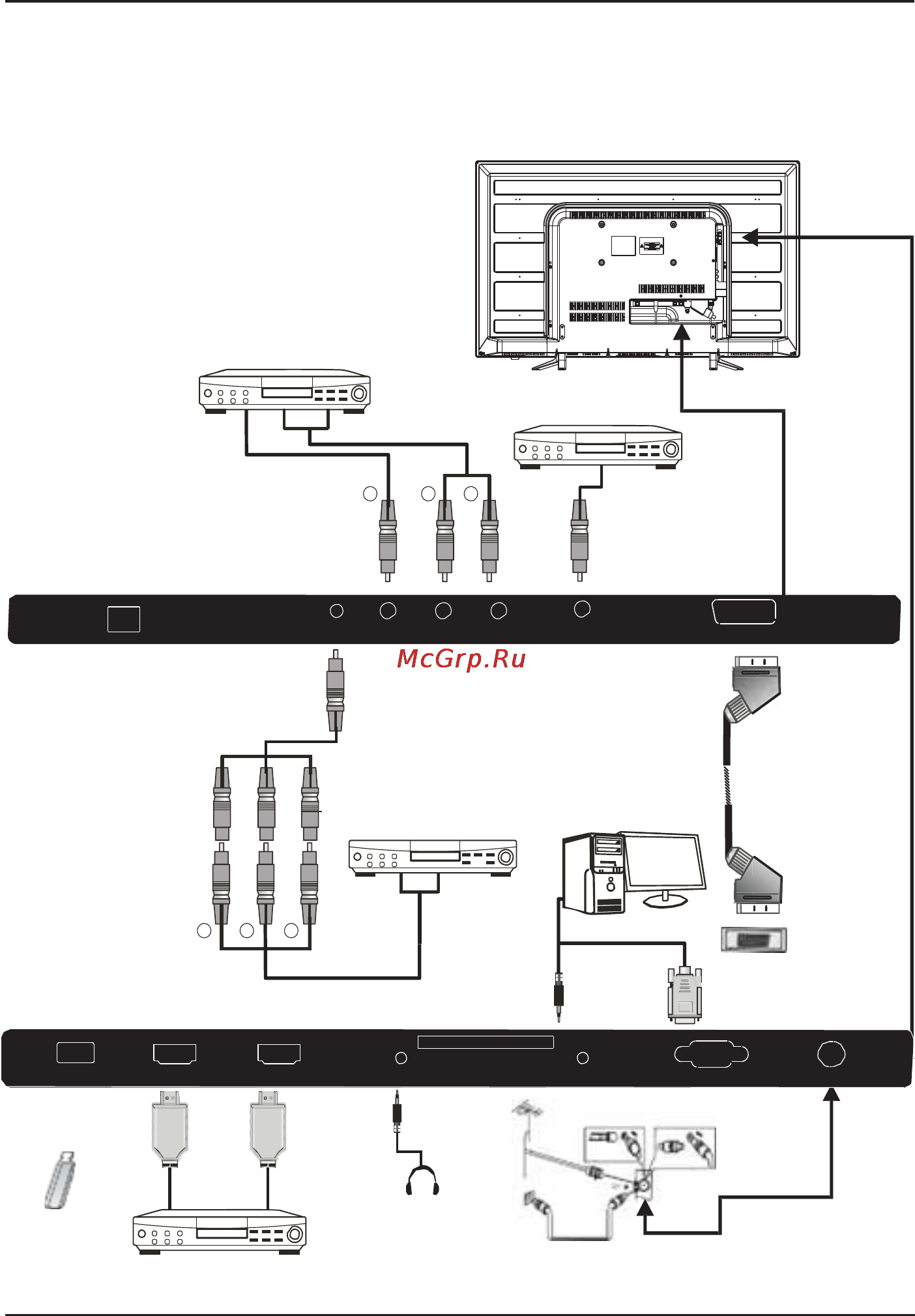 Haier LE24B8000T [52/76] Cbiptkbi kypbinrbinapabi haier teneflmflapbiha kocy 32