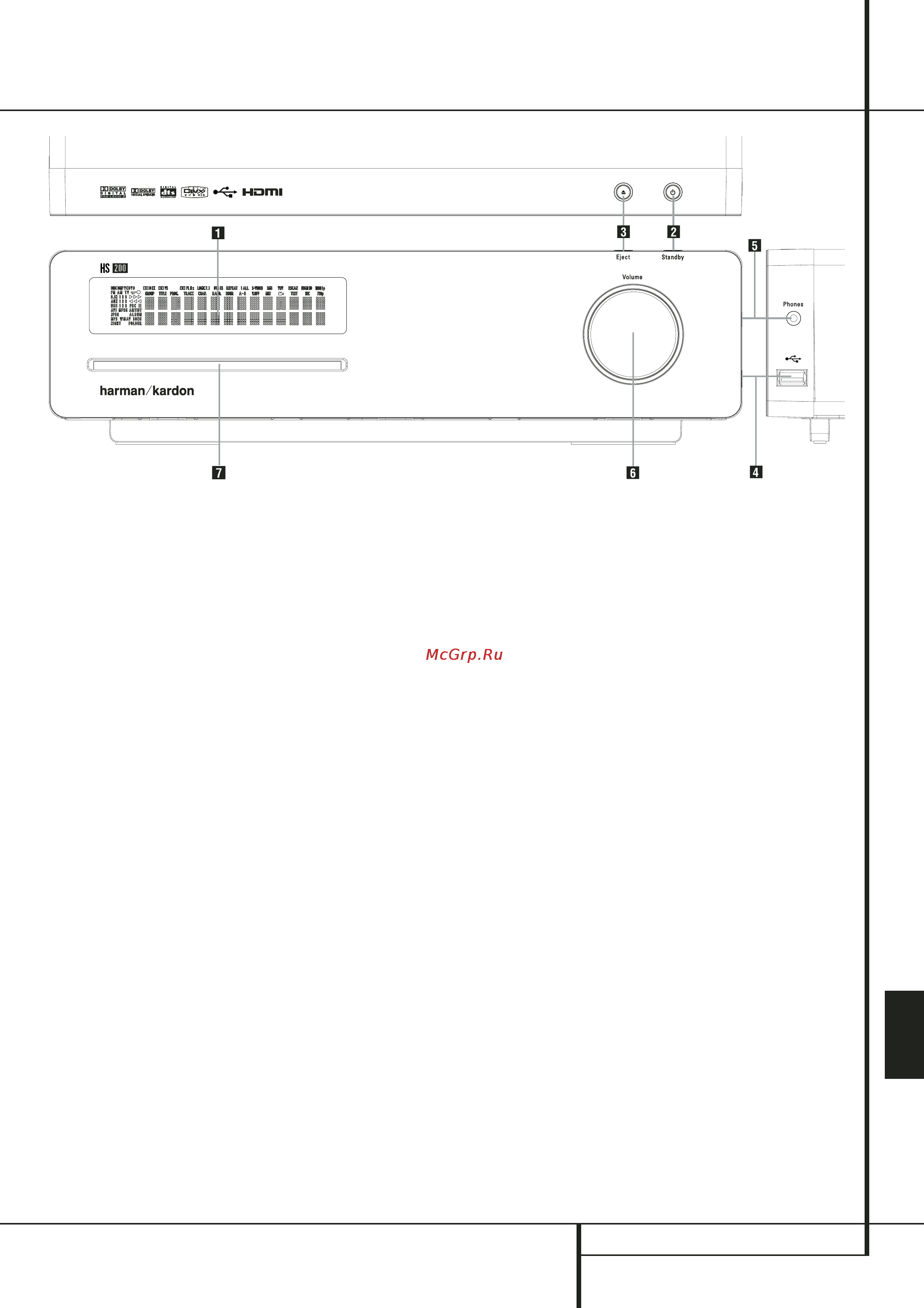 Harman/Kardon HS200Sys [7/32] Дисплей на передней панели