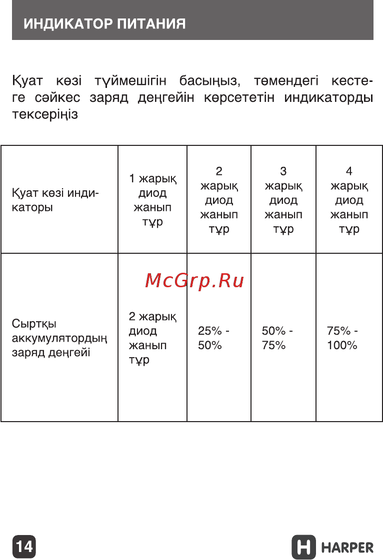 Harper PB-6001 Orange 6000 mAh Инструкция по эксплуатации онлайн [14/19] 131724