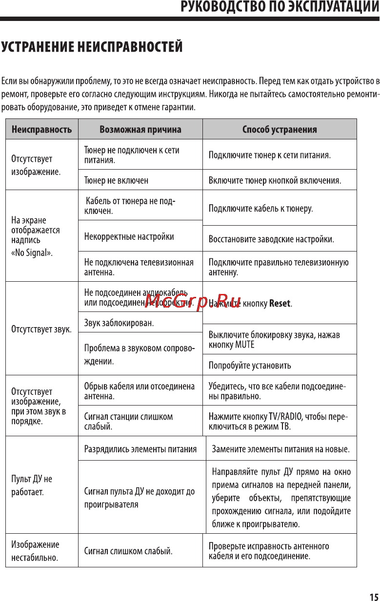 Harper HDT2-1512 [15/16] Устранение неисправностей