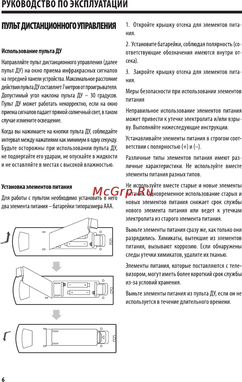 Harper HDT2-1512 [6/16] Пульт дистанционного управления