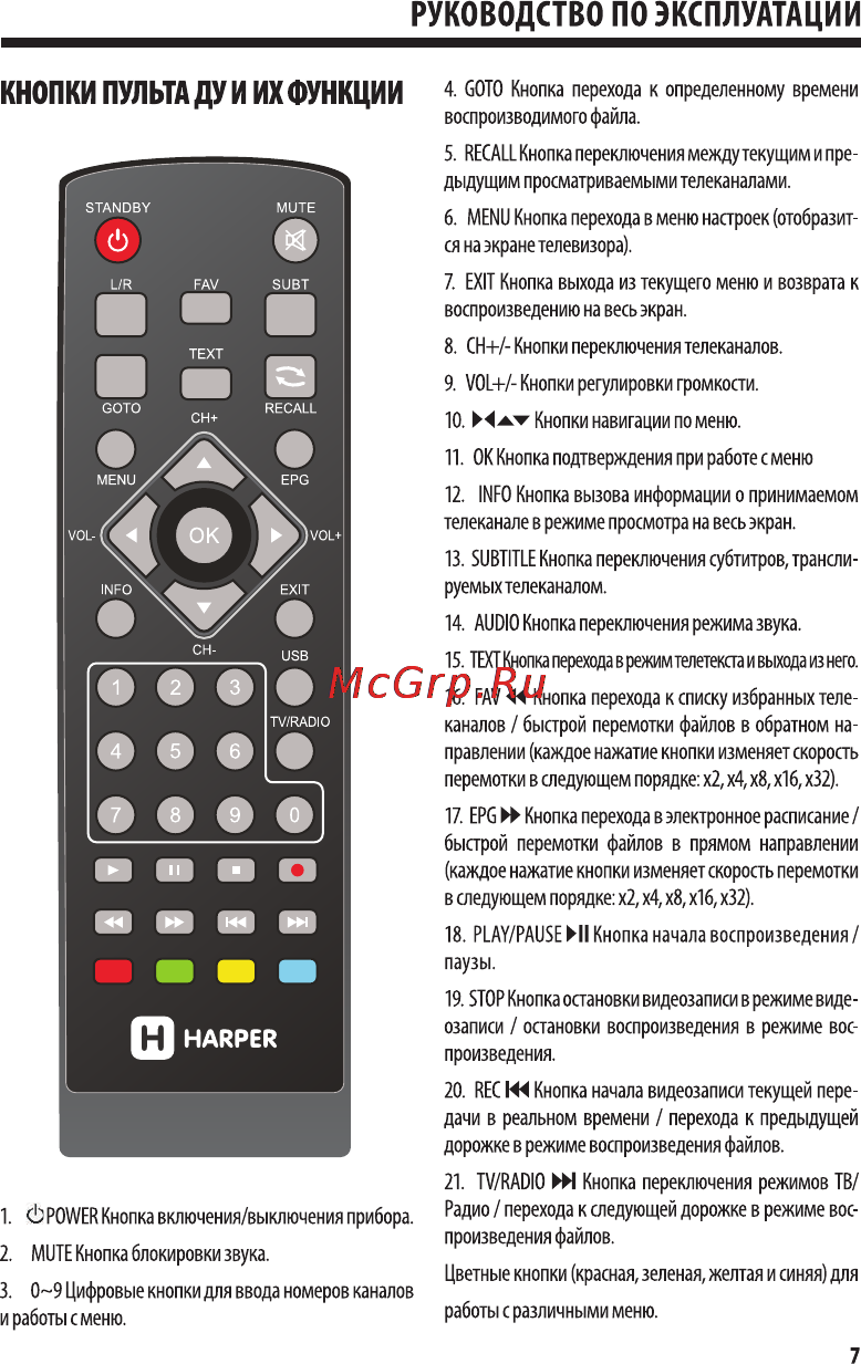 Harper HDT2-1512 [7/16] Кнопки пульта дуи их функции