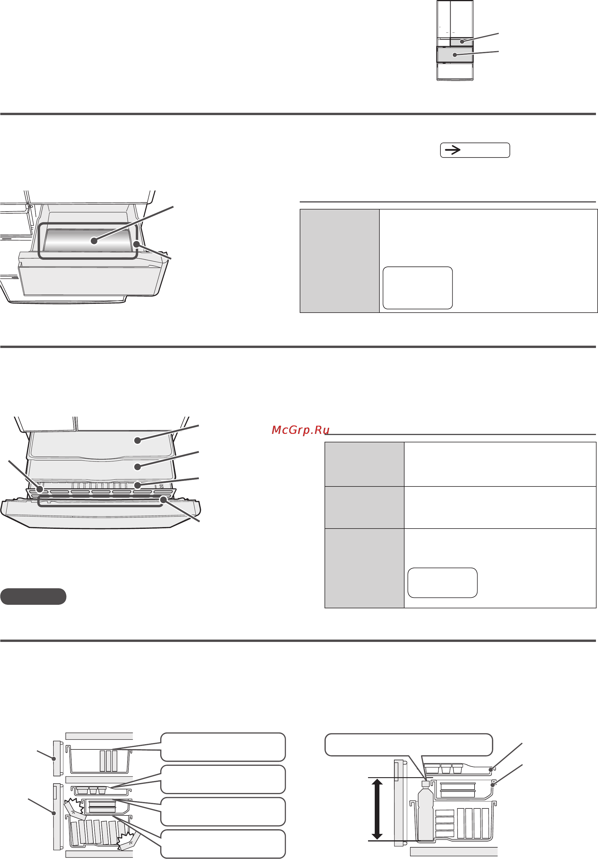 Hitachi R-E 6800 U XW White [18/44] Морозильное отделение