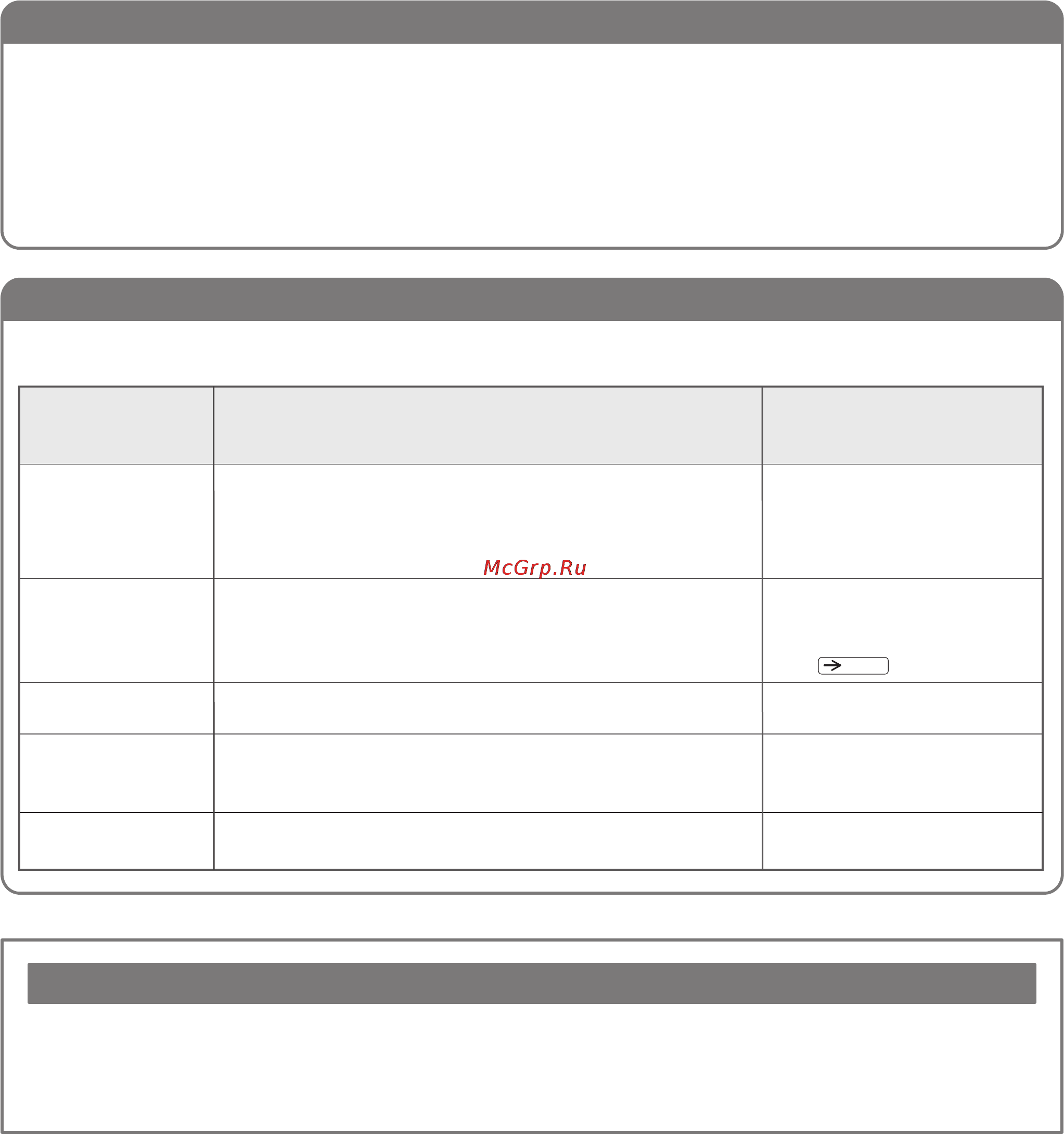 Hitachi R-E6200U-XT Brown [38/40] Масса хранимых продуктов