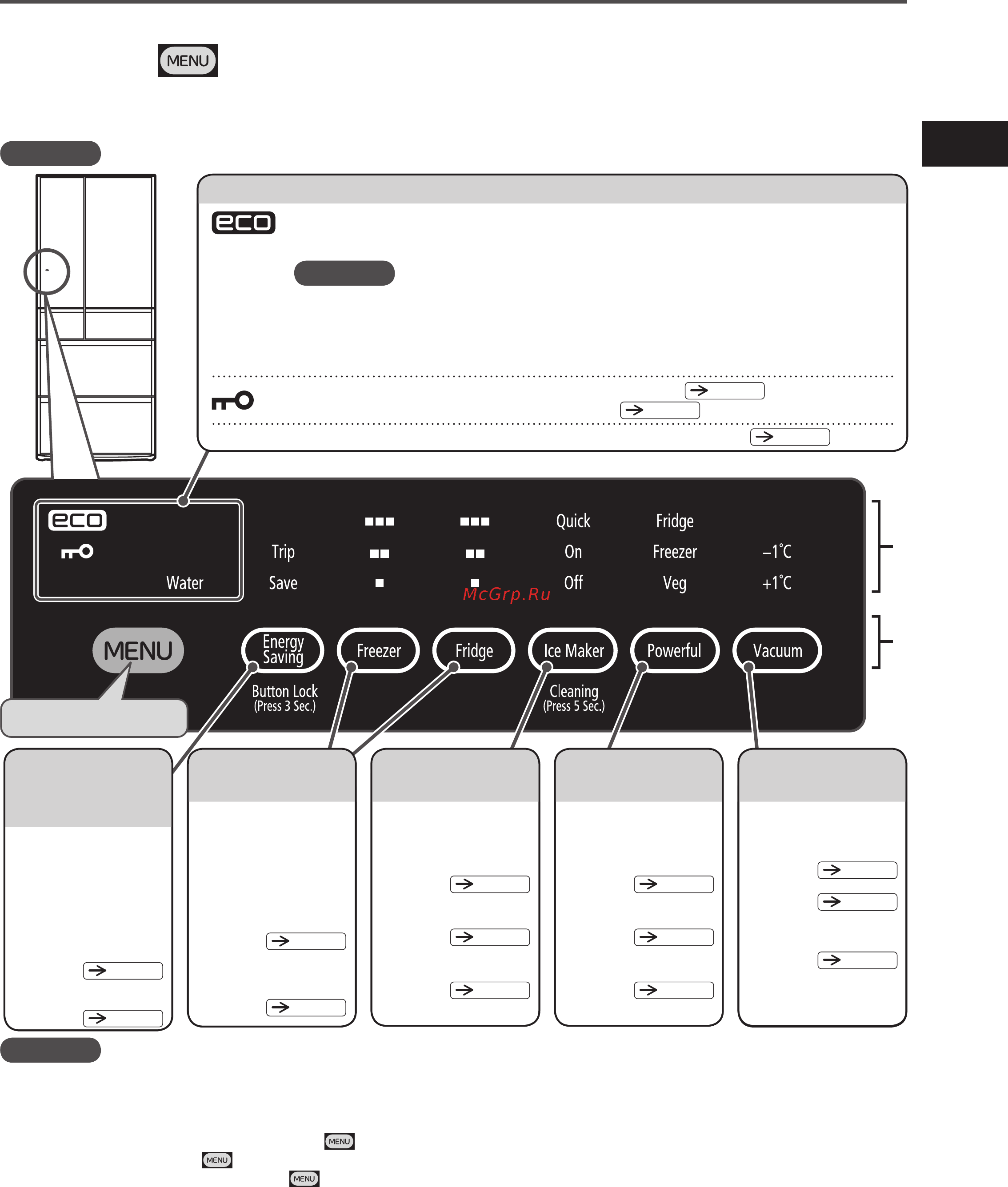 Hitachi R-E6200U-XT Brown [9/40] Названия и функции каждого отделения