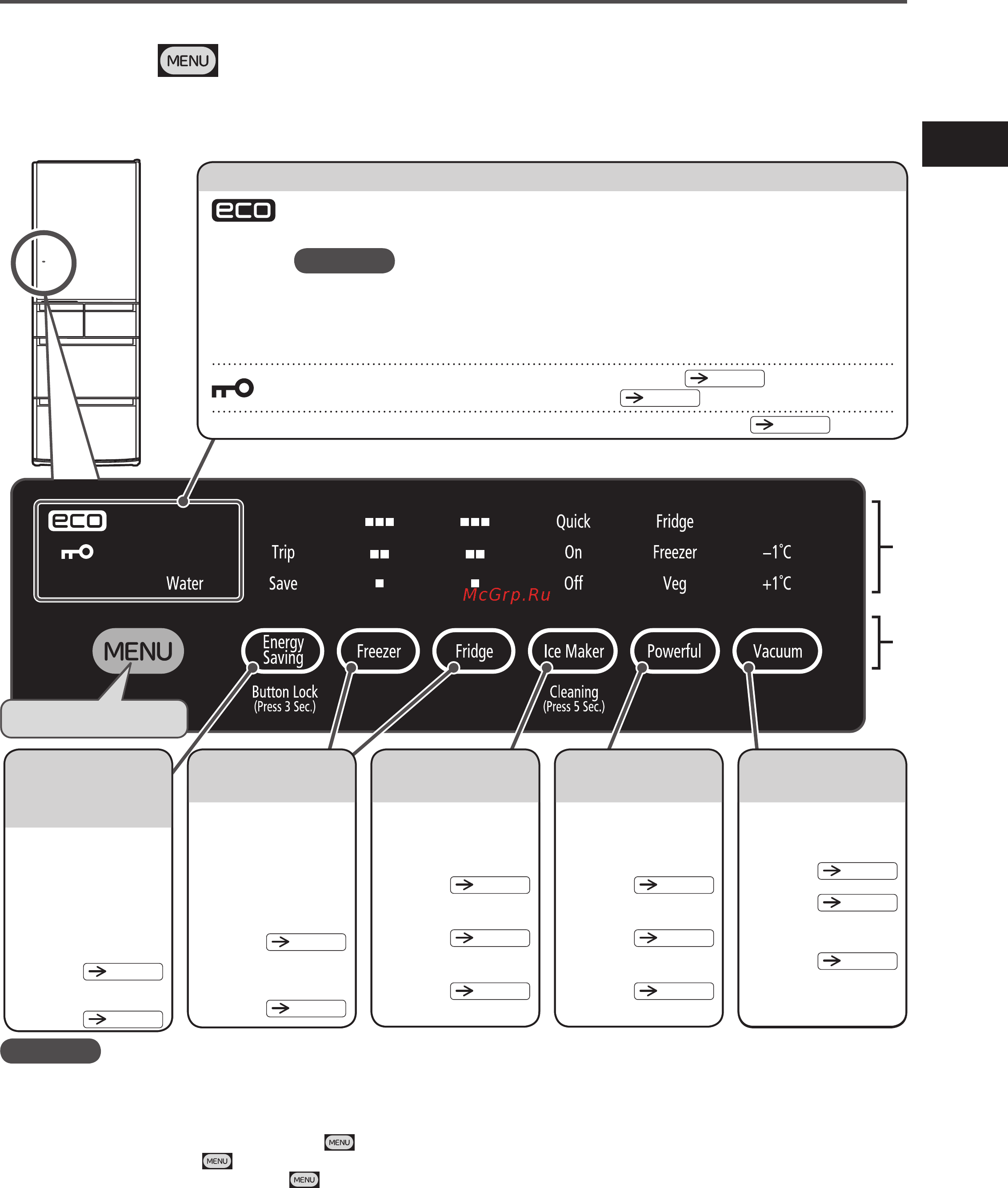 Hitachi R-E 5000 U XT [9/40] Функции панели управления