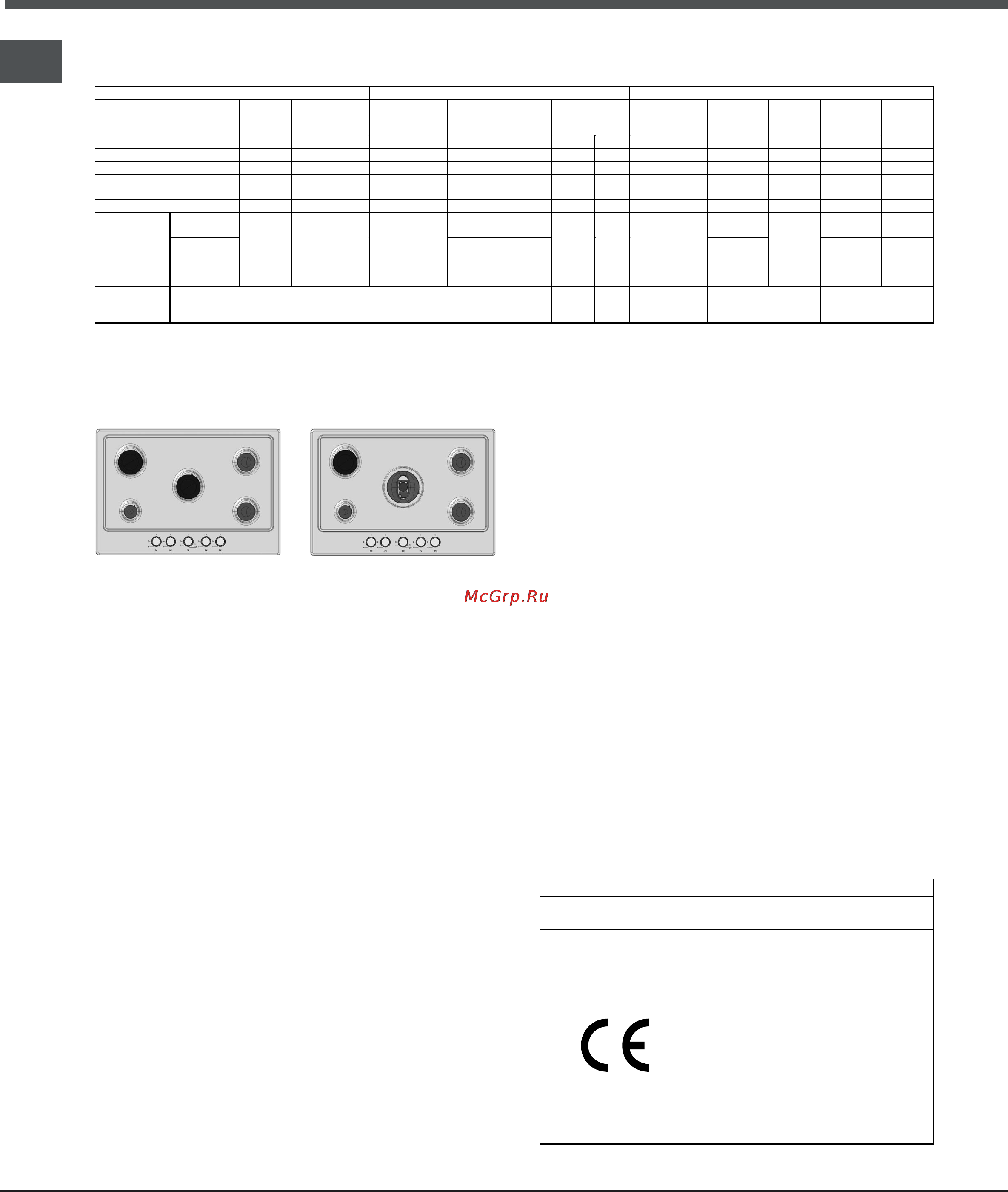 Hotpoint-Ariston PZ750RGH [5/13] Ф ф в