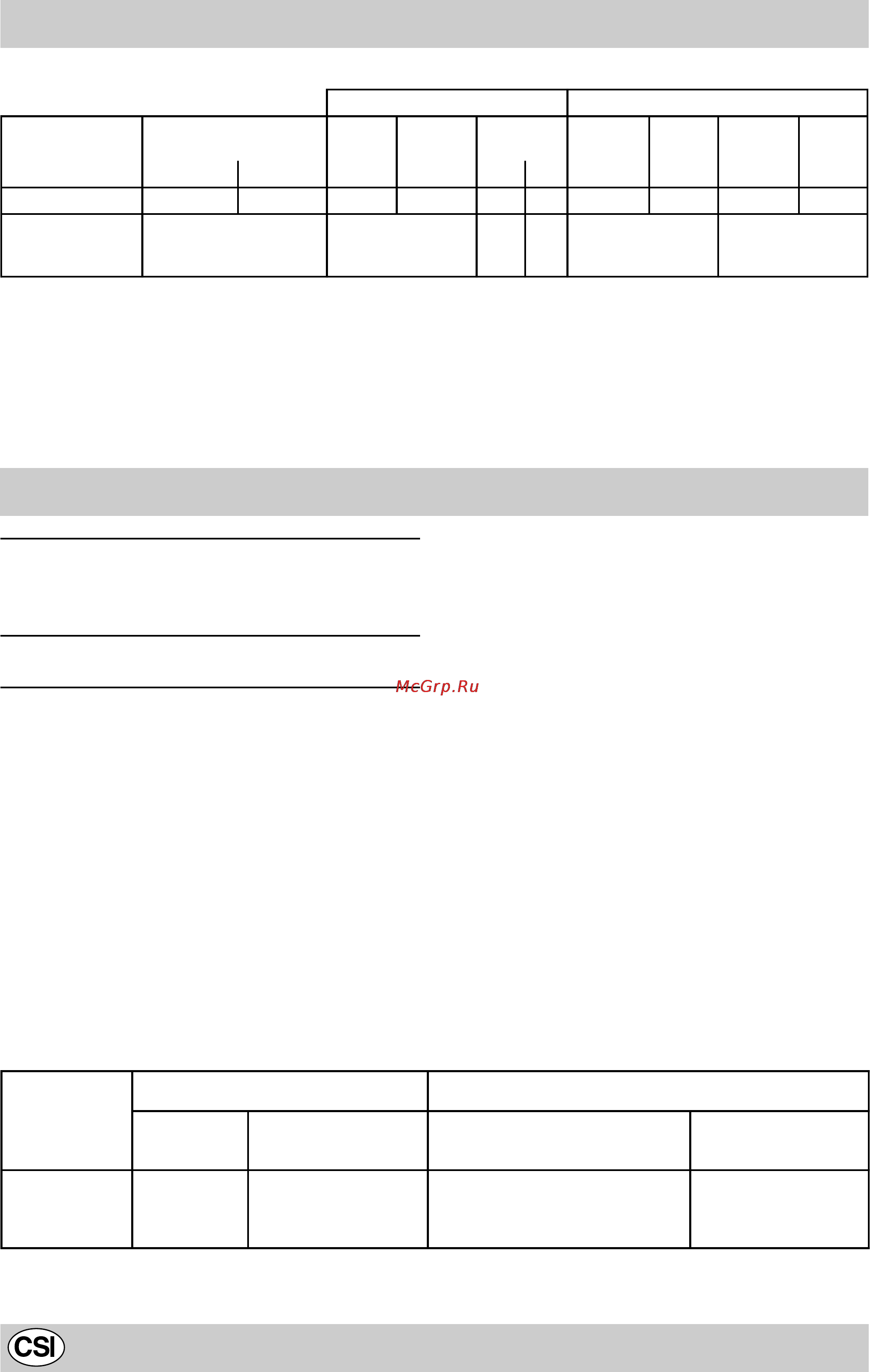 Hotpoint-Ariston CISFBG(WH)/HA [11/12] Технические характеристики