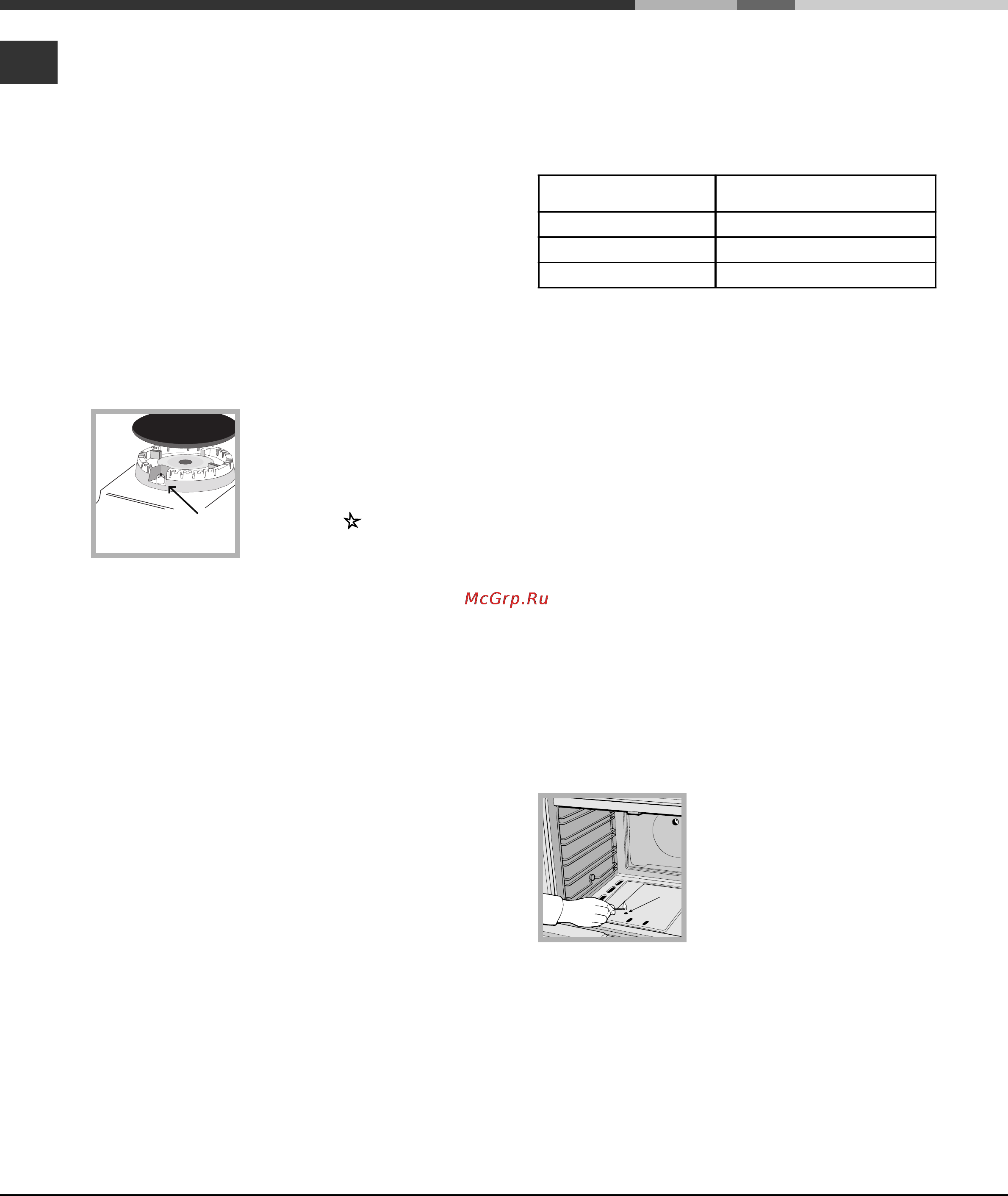 Hotpoint-Ariston C34SG3 (W)R/HA [7/11] Эксплуатация духового шкафа