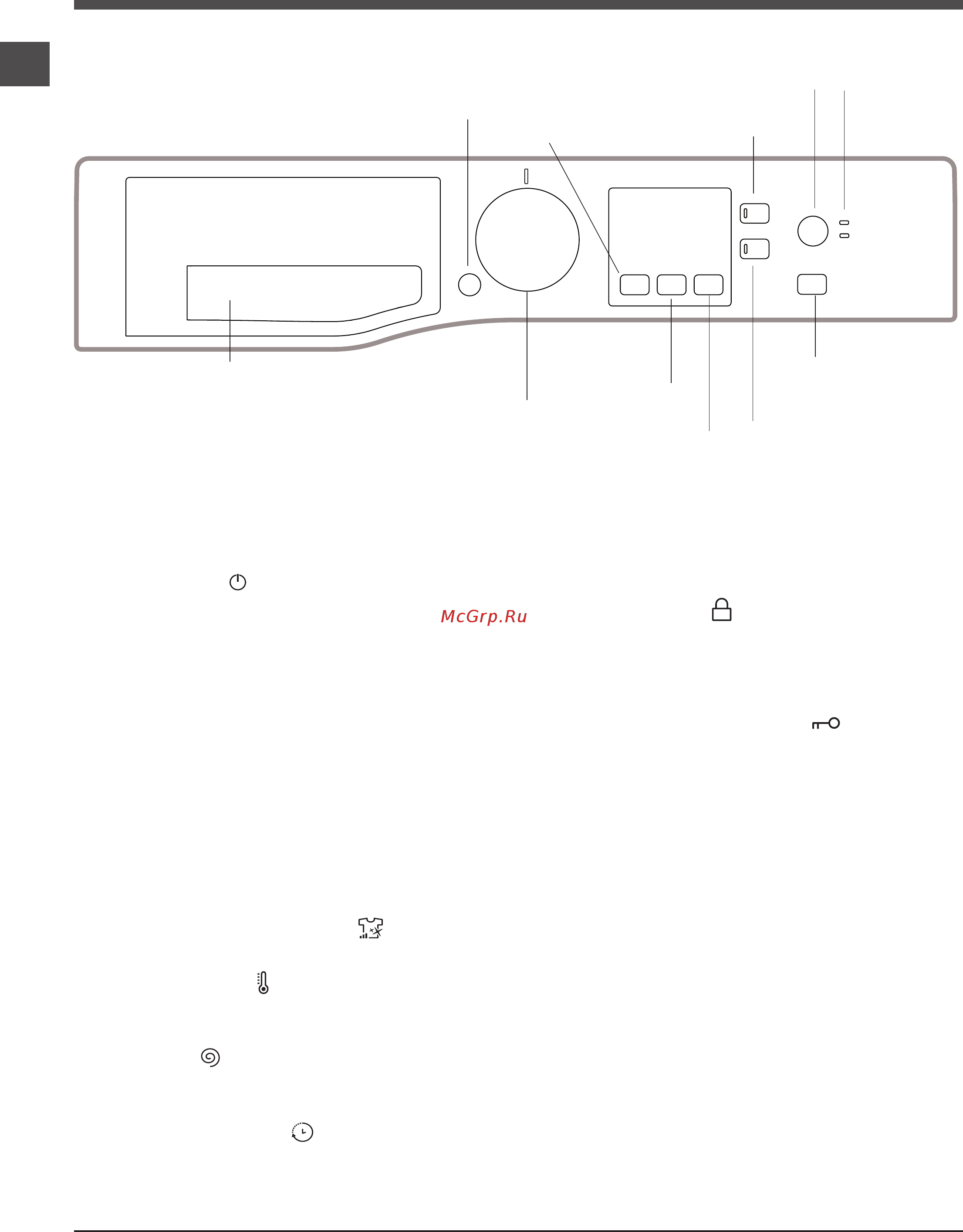 Hotpoint-Ariston RSM 601 W [4/24] Функци