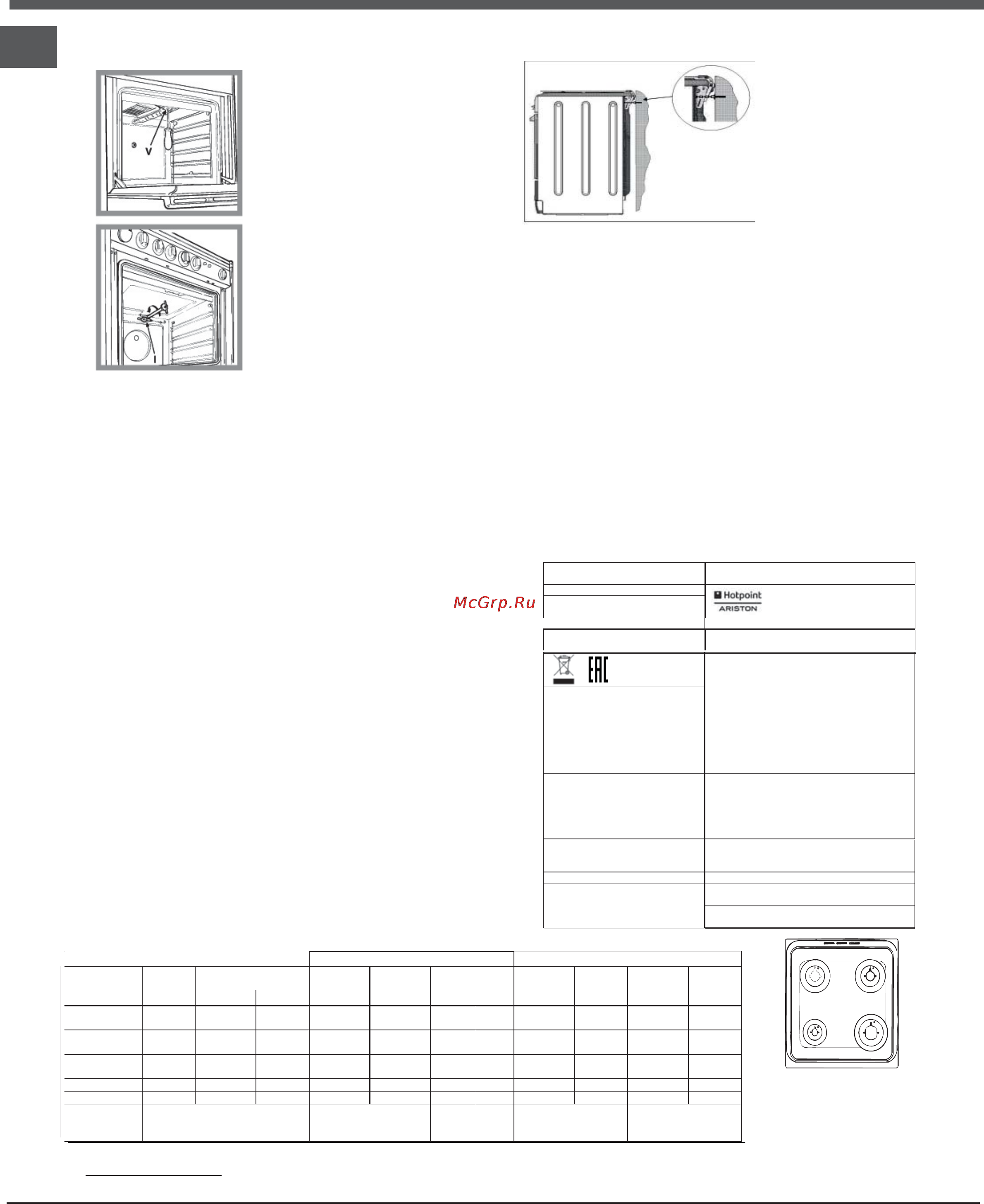 Hotpoint-Ariston H5GG1F (W) RU [6/16] H5gg1f ru h5gg5f ru hm5gs13 ru hm5gsi11 ru